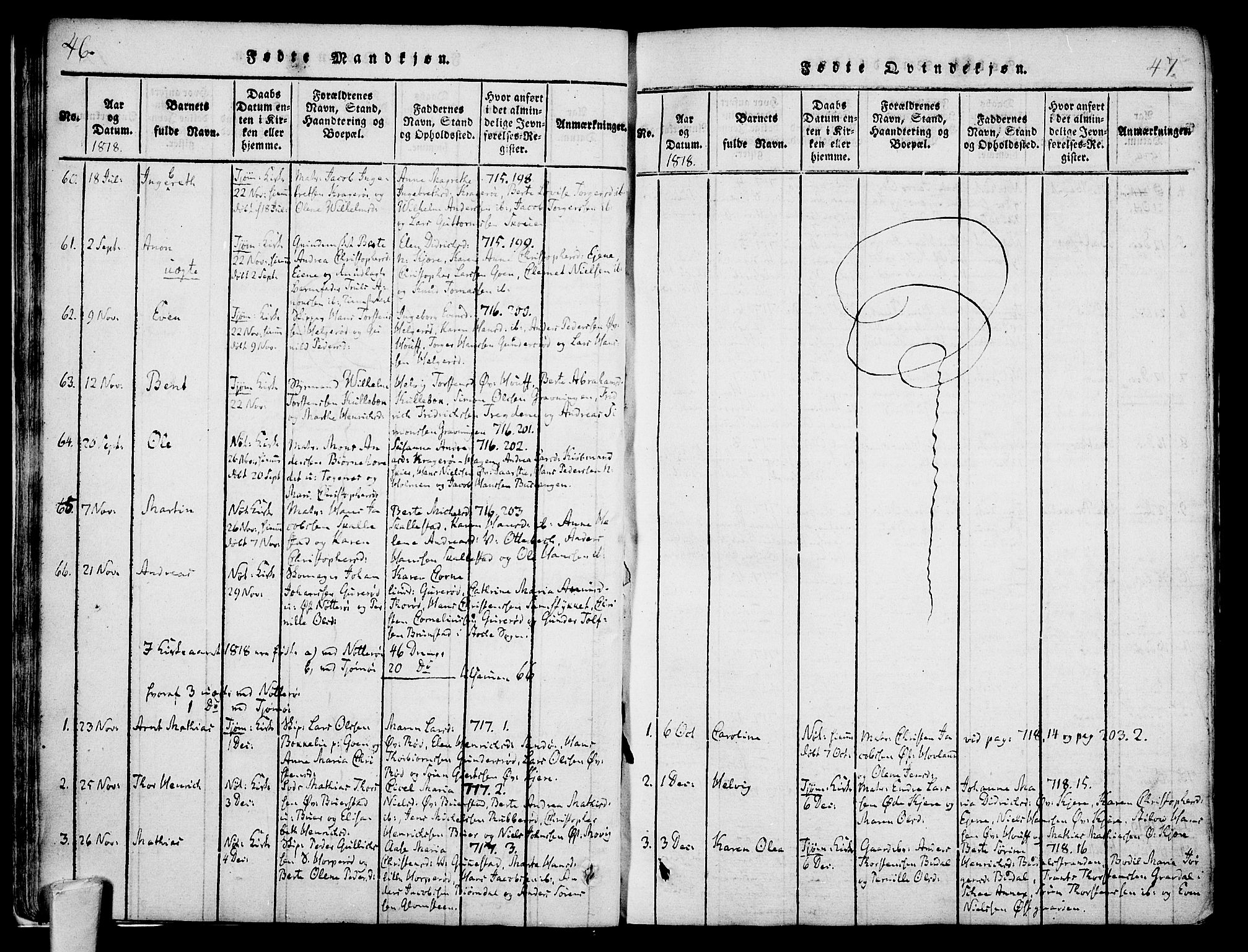 Nøtterøy kirkebøker, AV/SAKO-A-354/F/Fa/L0004: Parish register (official) no. I 4, 1814-1838, p. 46-47