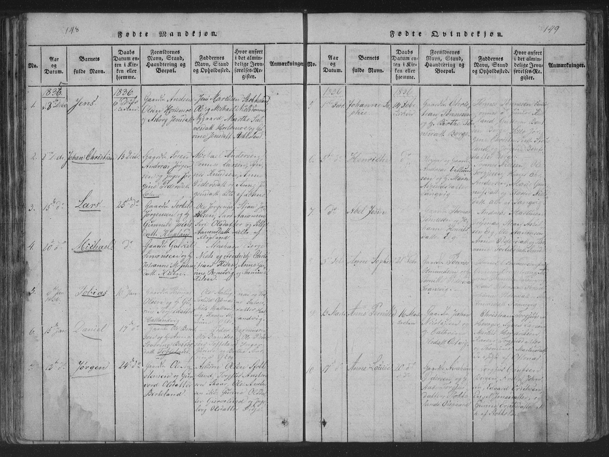 Søgne sokneprestkontor, AV/SAK-1111-0037/F/Fa/Fab/L0008: Parish register (official) no. A 8, 1821-1838, p. 148-149