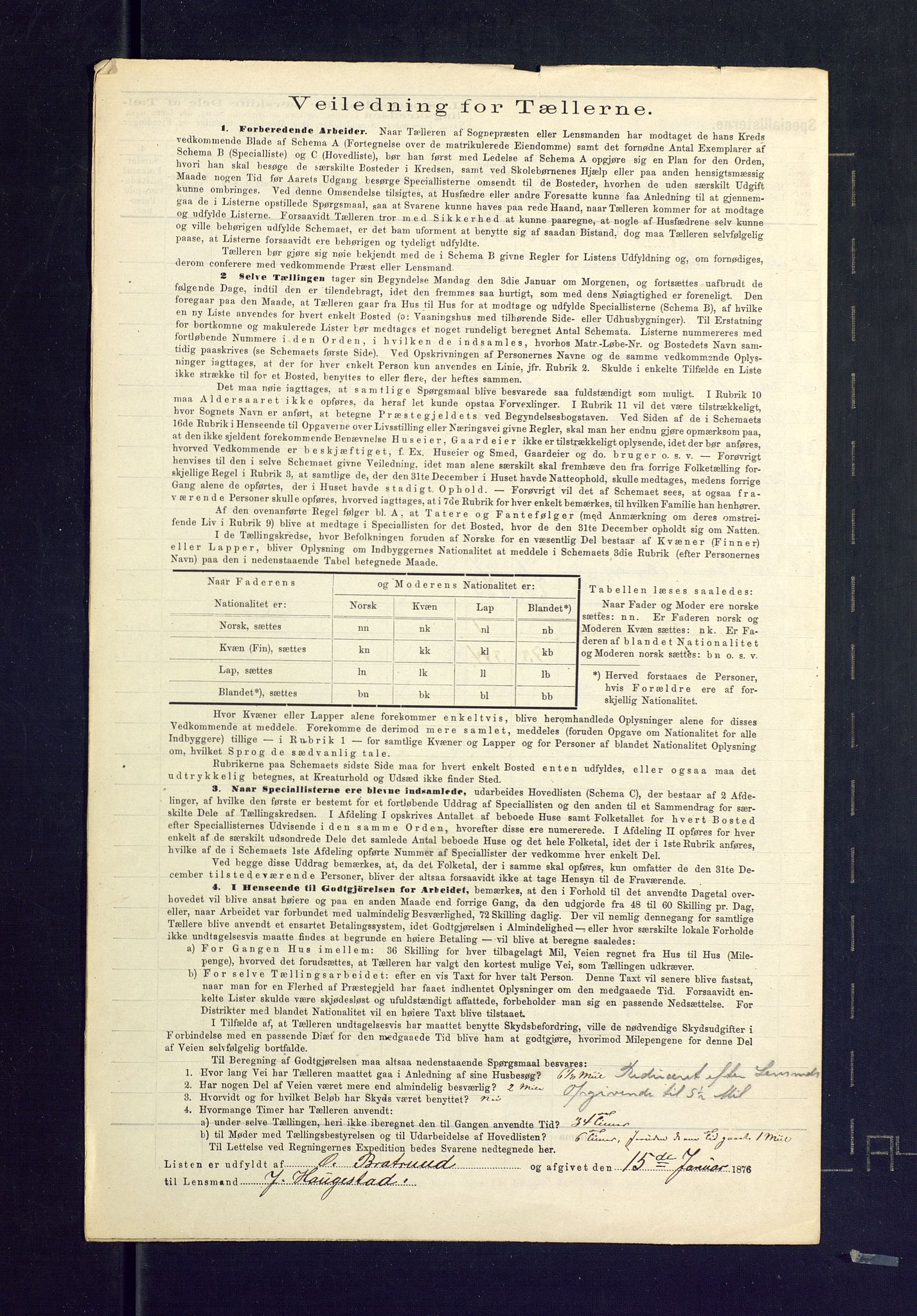 SAKO, 1875 census for 0714P Hof, 1875, p. 4