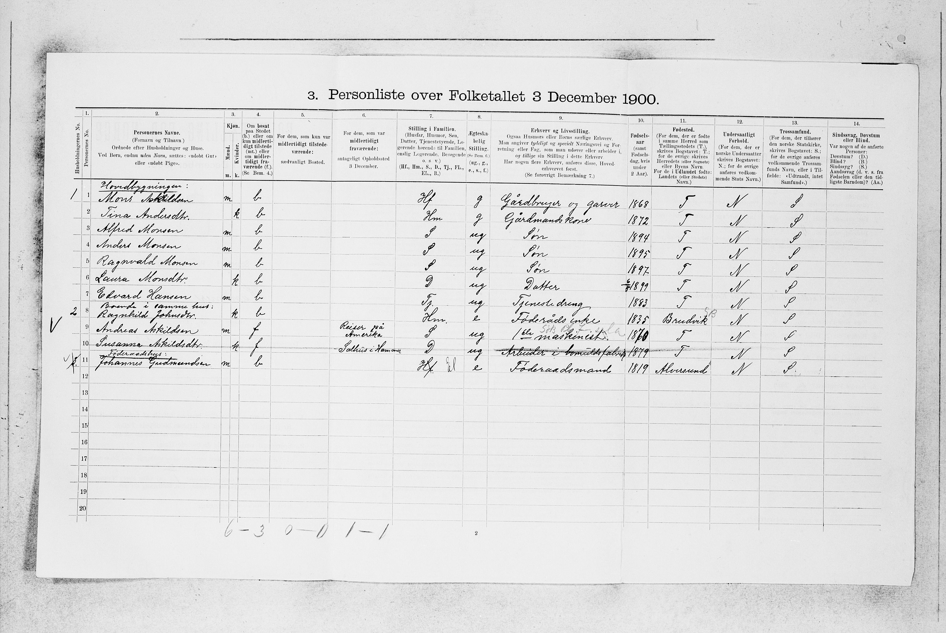 SAB, 1900 census for Hamre, 1900, p. 159
