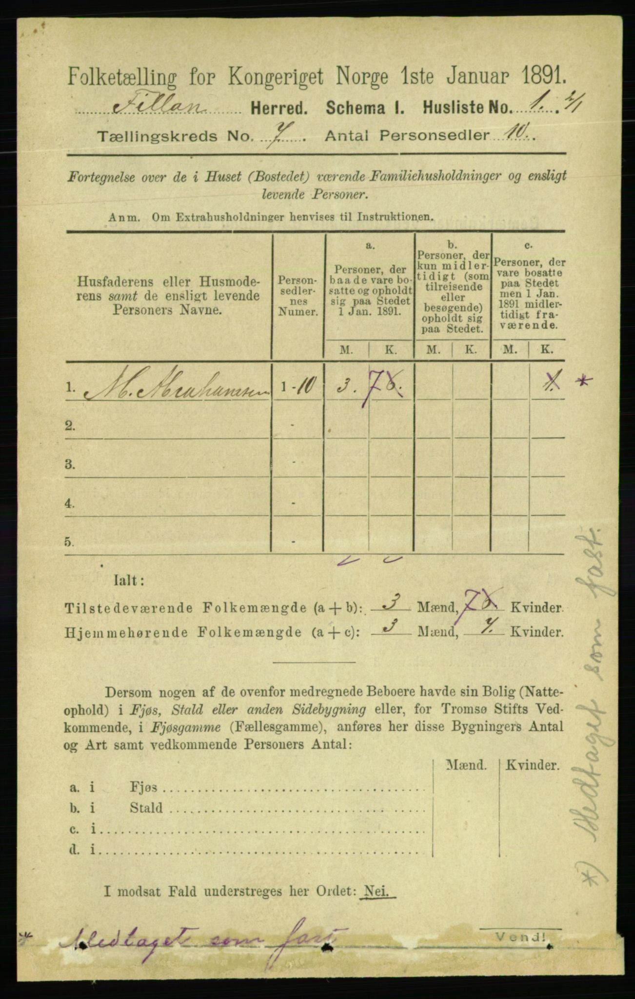 RA, 1891 census for 1616 Fillan, 1891, p. 1548