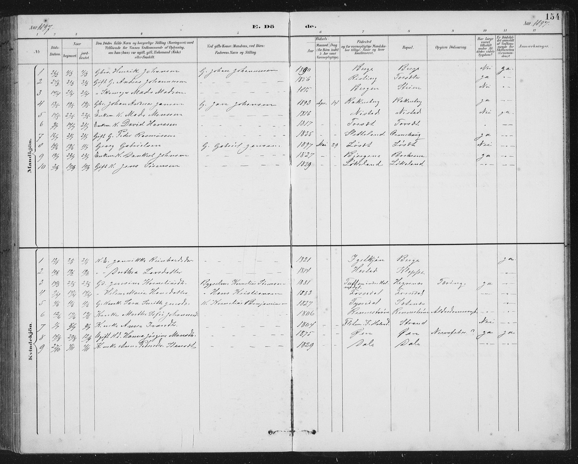 Fjaler sokneprestembete, AV/SAB-A-79801/H/Hab/Habc/L0003: Parish register (copy) no. C 3, 1894-1917, p. 154