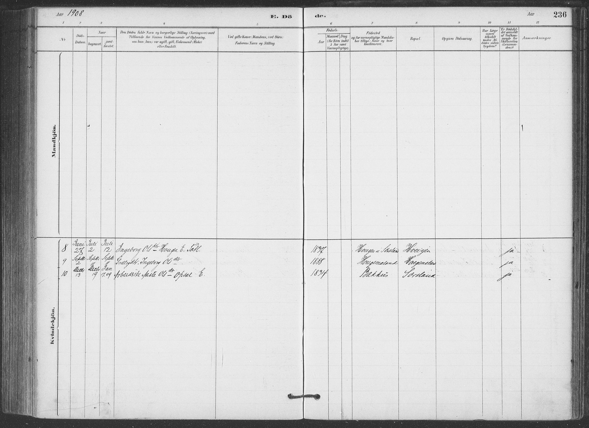 Hjartdal kirkebøker, SAKO/A-270/F/Fa/L0010: Parish register (official) no. I 10, 1880-1929, p. 236