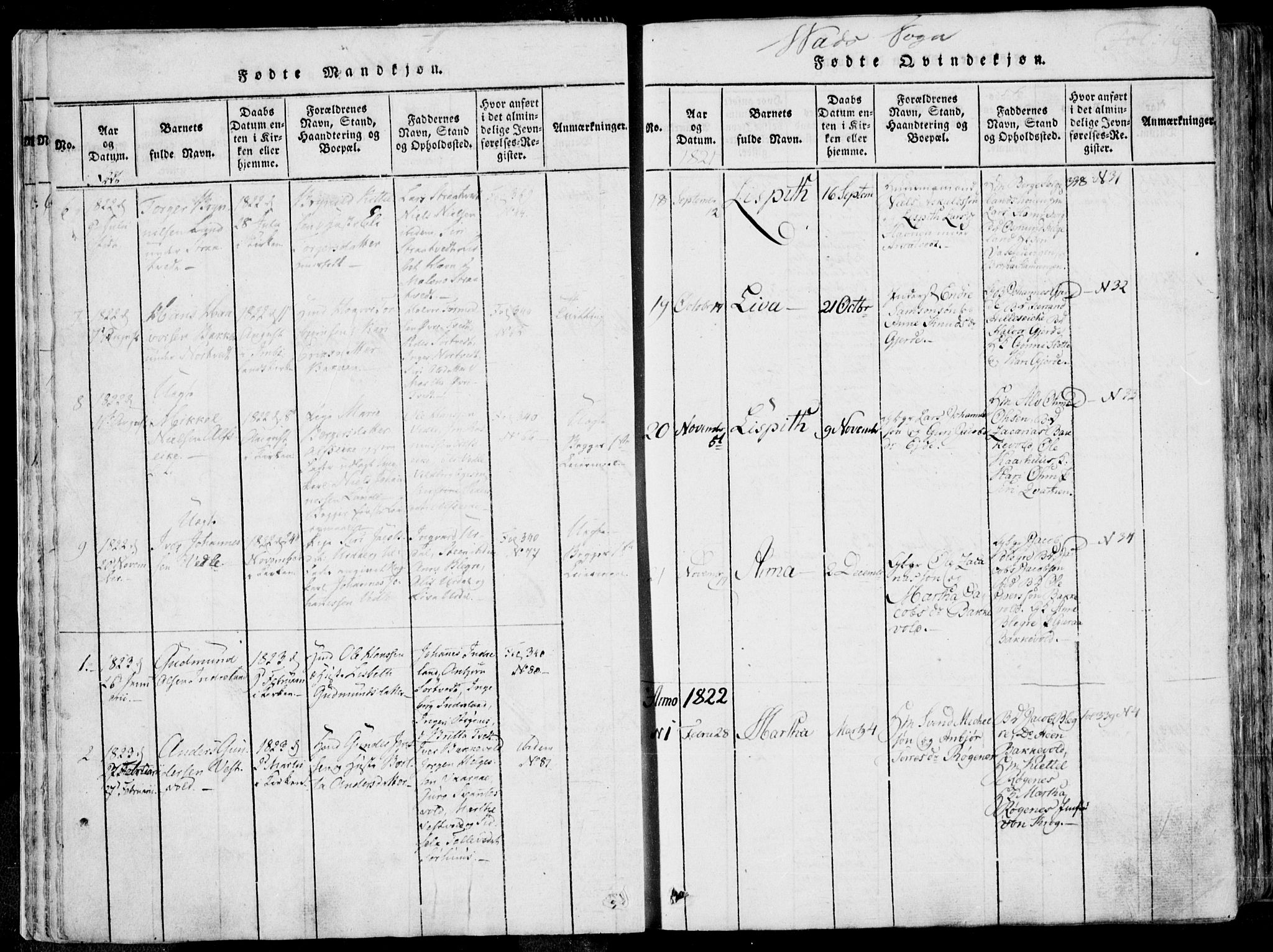 Skjold sokneprestkontor, AV/SAST-A-101847/H/Ha/Haa/L0004: Parish register (official) no. A 4 /2, 1815-1830, p. 16