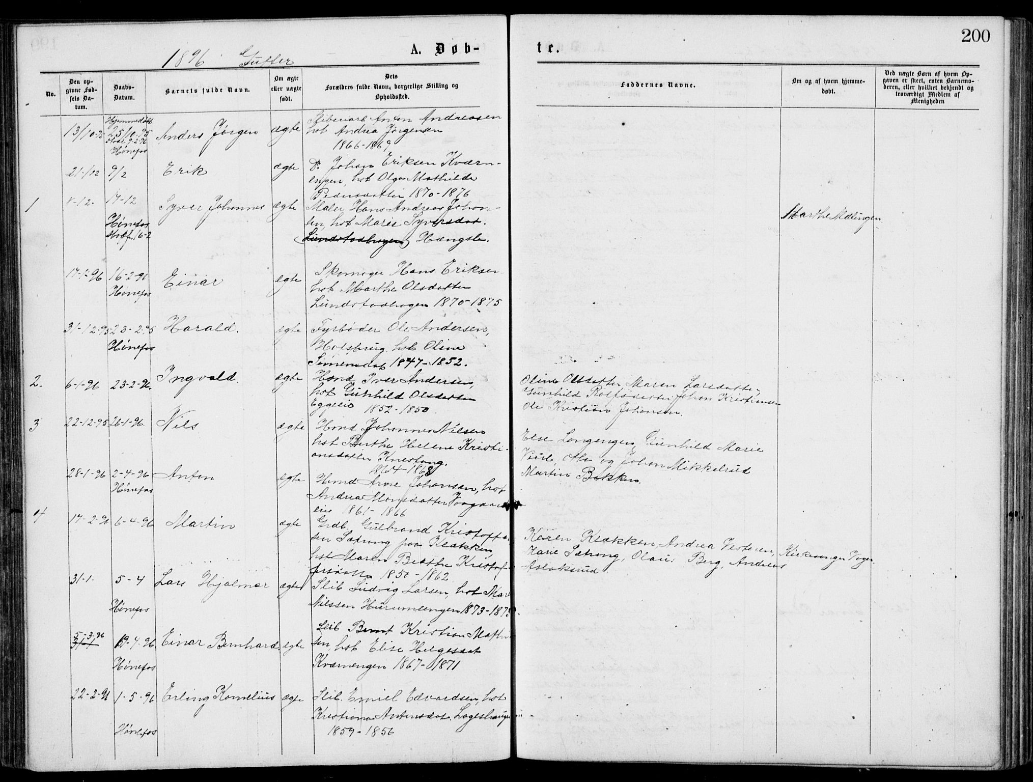 Norderhov kirkebøker, AV/SAKO-A-237/G/Gb/L0001: Parish register (copy) no. II 1, 1876-1899, p. 200