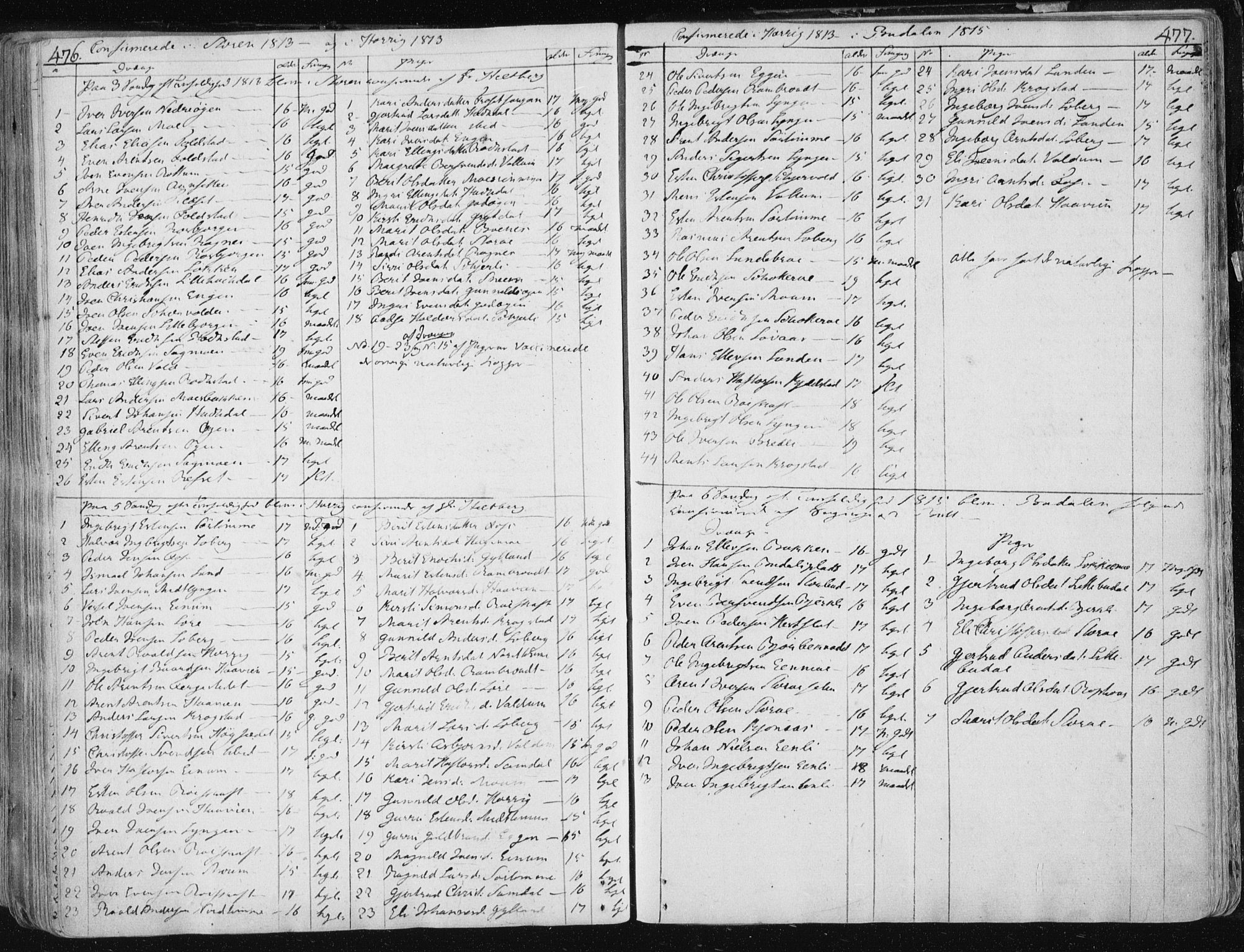 Ministerialprotokoller, klokkerbøker og fødselsregistre - Sør-Trøndelag, SAT/A-1456/687/L0992: Parish register (official) no. 687A03 /1, 1788-1815, p. 476-477