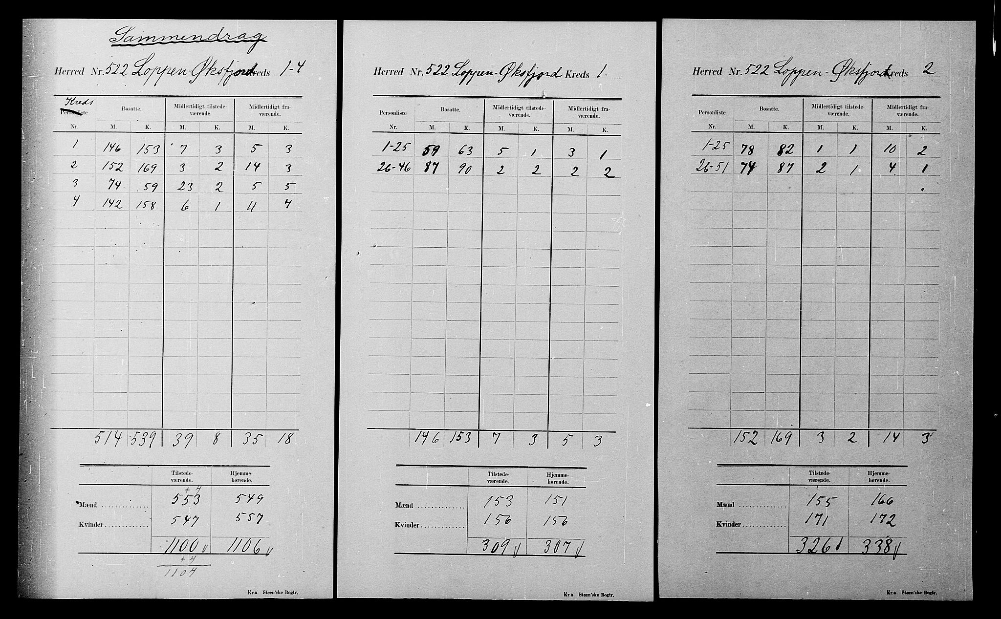 SATØ, 1900 census for Loppa, 1900, p. 14