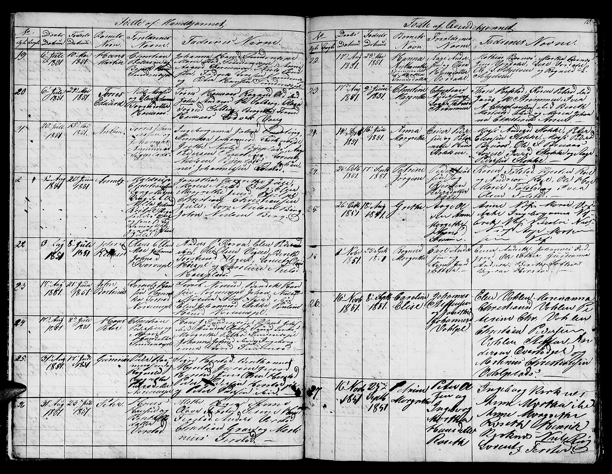 Ministerialprotokoller, klokkerbøker og fødselsregistre - Nord-Trøndelag, AV/SAT-A-1458/730/L0299: Parish register (copy) no. 730C02, 1849-1871, p. 10