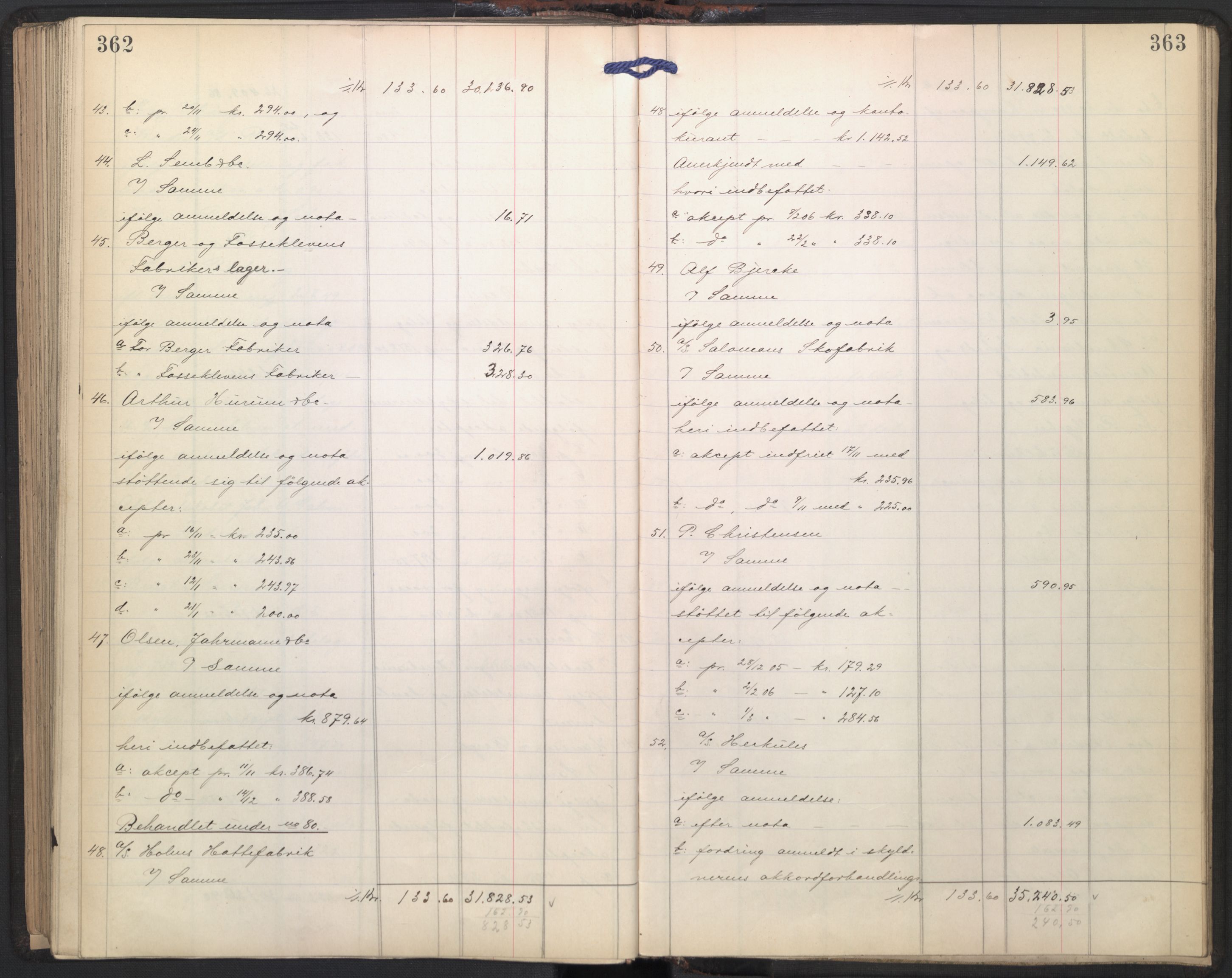 Oslo skifterett, AV/SAO-A-10383/H/Hd/Hdd/L0002: Skifteutlodningsprotokoll for konkursbo, 1901-1907, p. 362-363