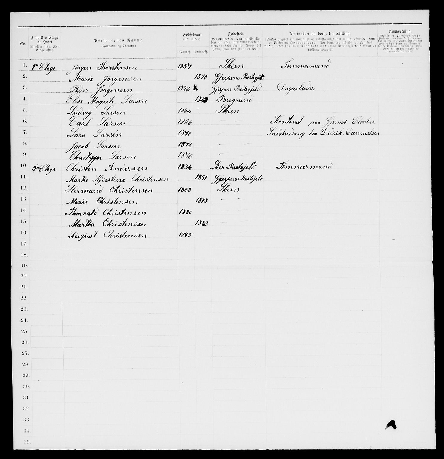 SAKO, 1885 census for 0806 Skien, 1885, p. 529