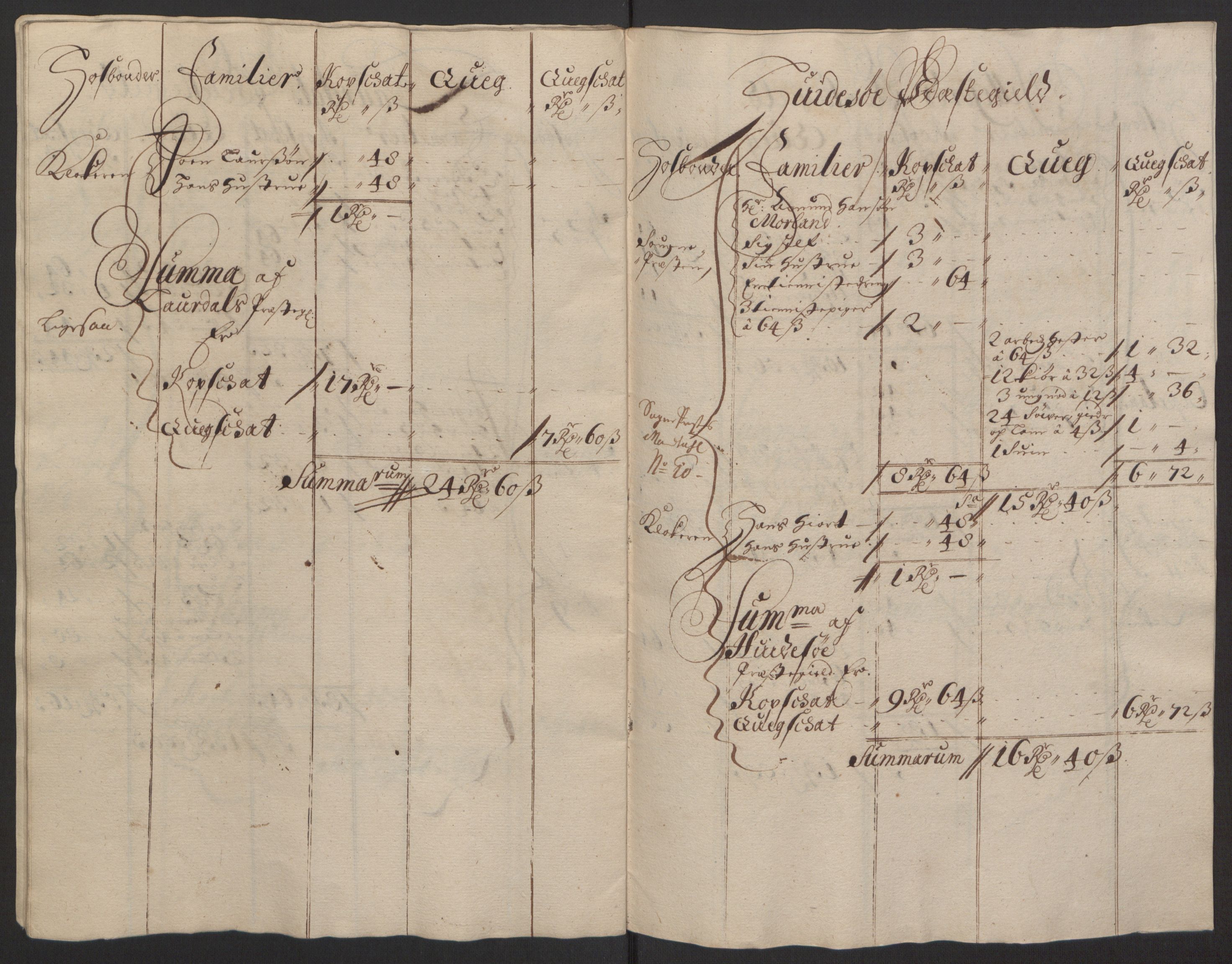 Rentekammeret inntil 1814, Reviderte regnskaper, Fogderegnskap, RA/EA-4092/R35/L2081: Fogderegnskap Øvre og Nedre Telemark, 1680-1684, p. 192