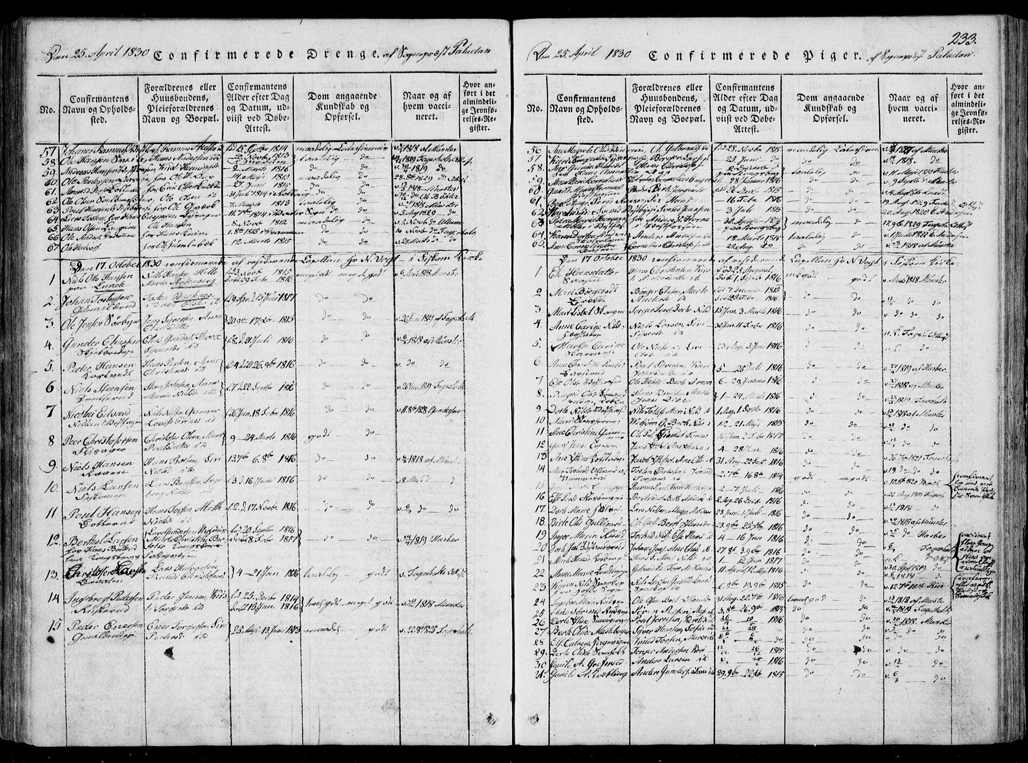 Eiker kirkebøker, SAKO/A-4/F/Fa/L0012: Parish register (official) no. I 12, 1827-1832, p. 233