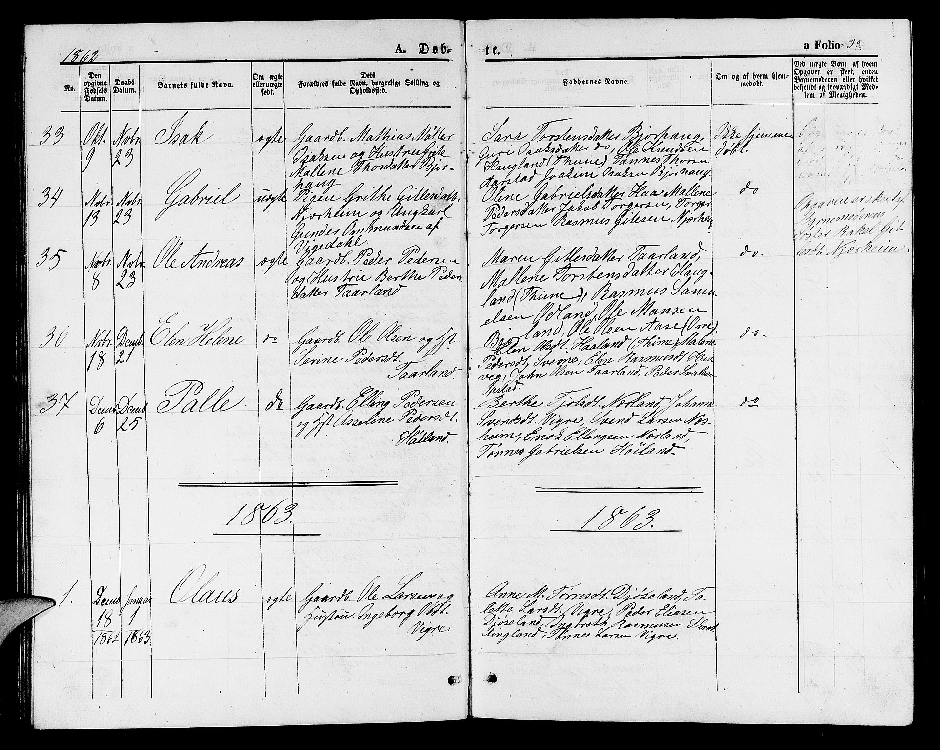 Hå sokneprestkontor, SAST/A-101801/001/30BB/L0001: Parish register (copy) no. B 1, 1854-1883, p. 38