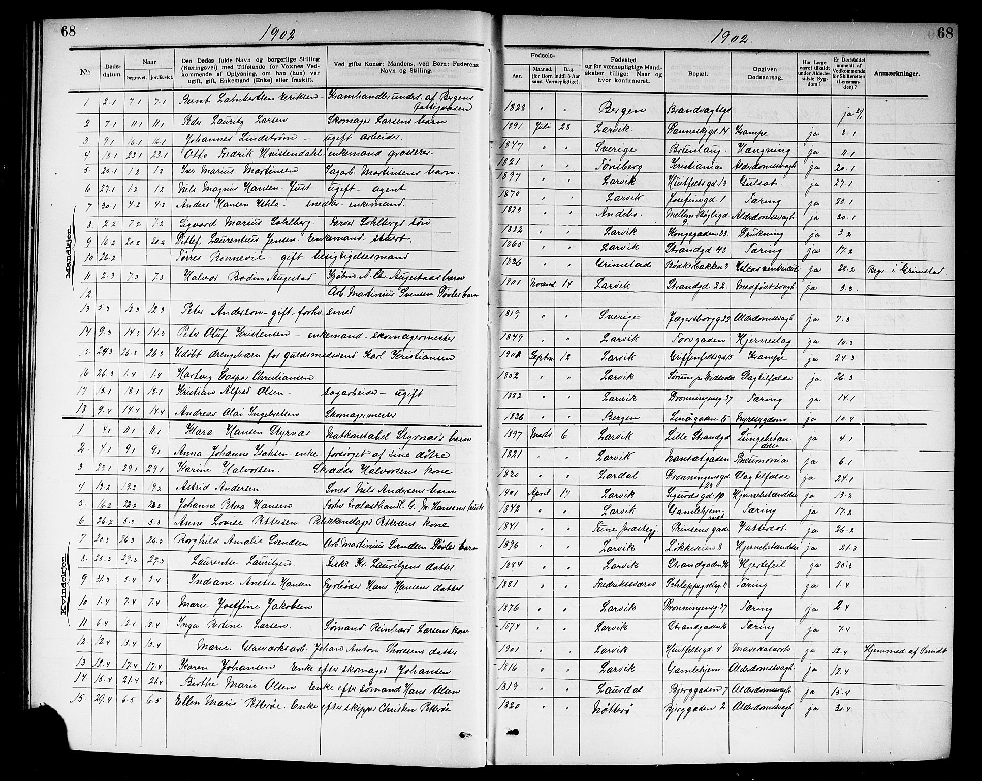 Larvik kirkebøker, SAKO/A-352/G/Ga/L0007: Parish register (copy) no. I 7, 1888-1918, p. 68