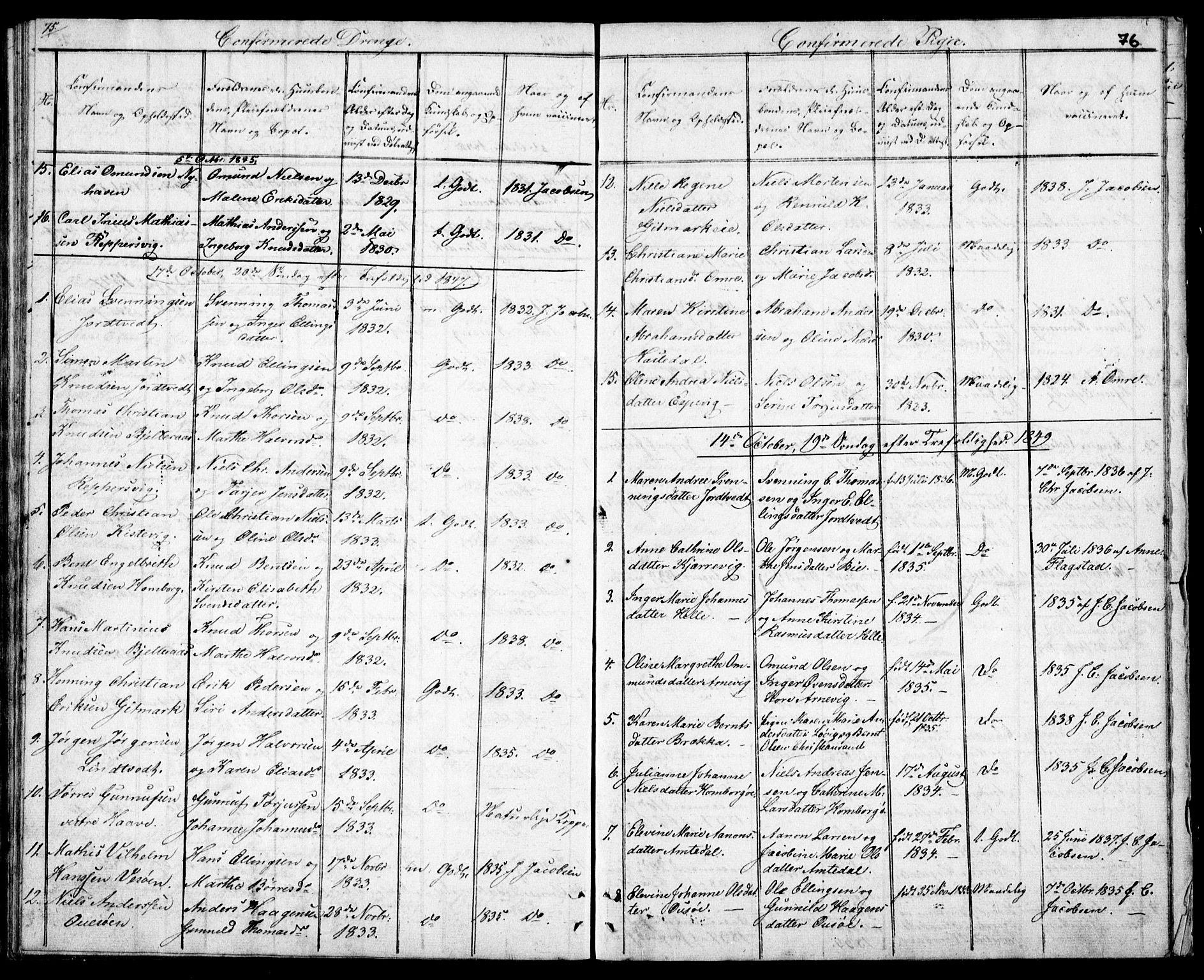 Hommedal sokneprestkontor, AV/SAK-1111-0023/F/Fb/Fba/L0002: Parish register (copy) no. B 2, 1841-1863, p. 76