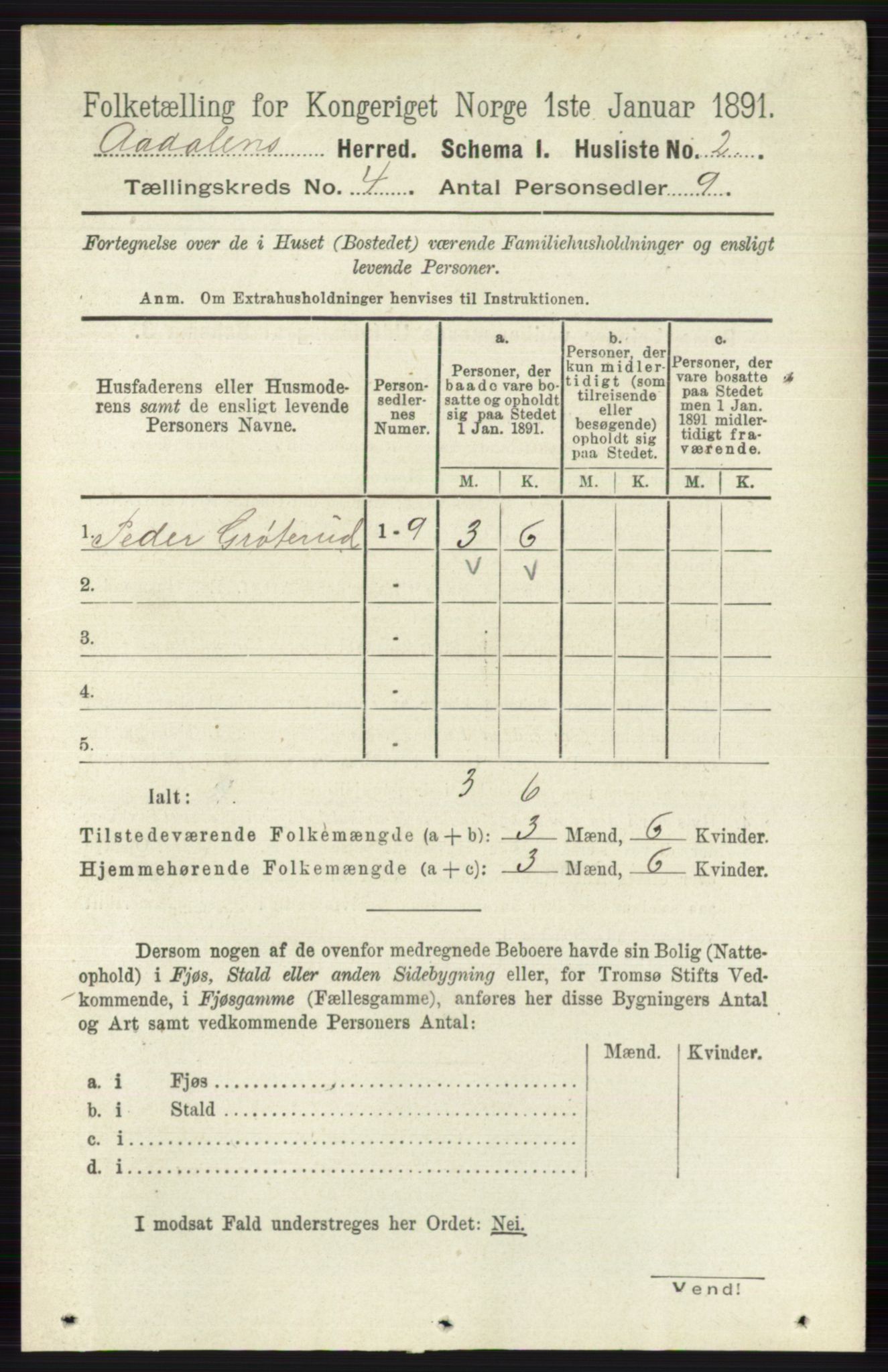 RA, 1891 census for 0614 Ådal, 1891, p. 1452