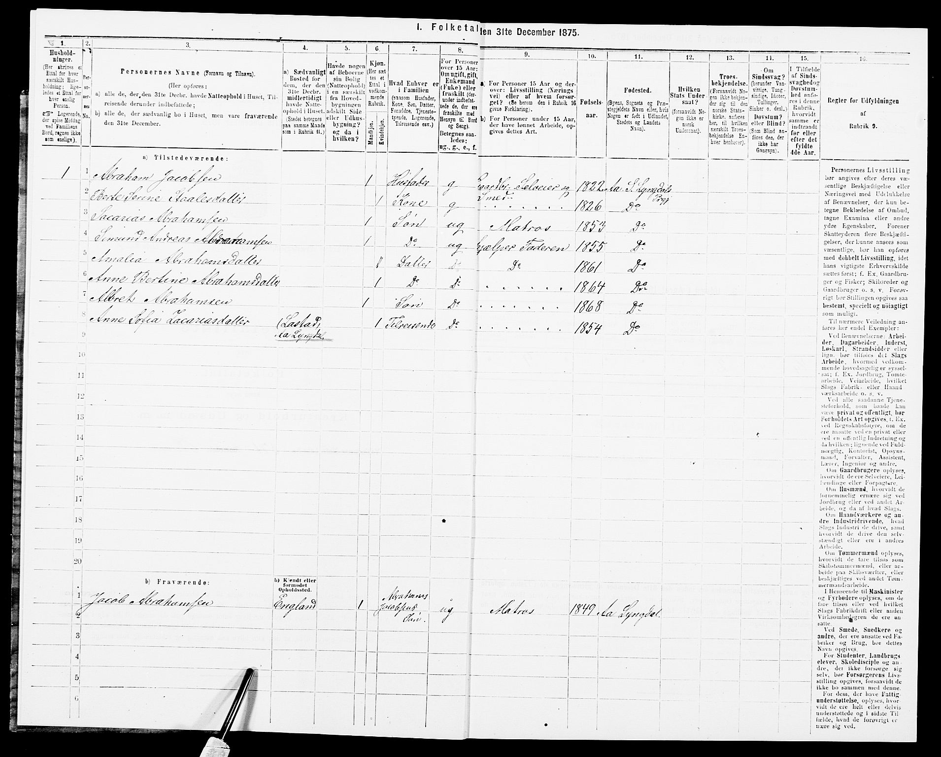 SAK, 1875 census for 1032P Lyngdal, 1875, p. 1231