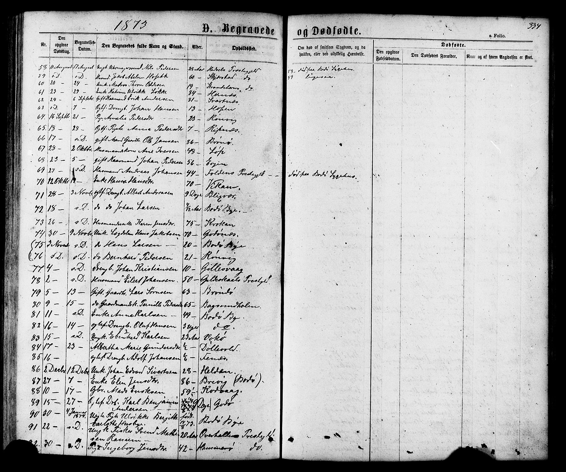 Ministerialprotokoller, klokkerbøker og fødselsregistre - Nordland, AV/SAT-A-1459/801/L0029: Parish register (copy) no. 801C04, 1868-1878, p. 334