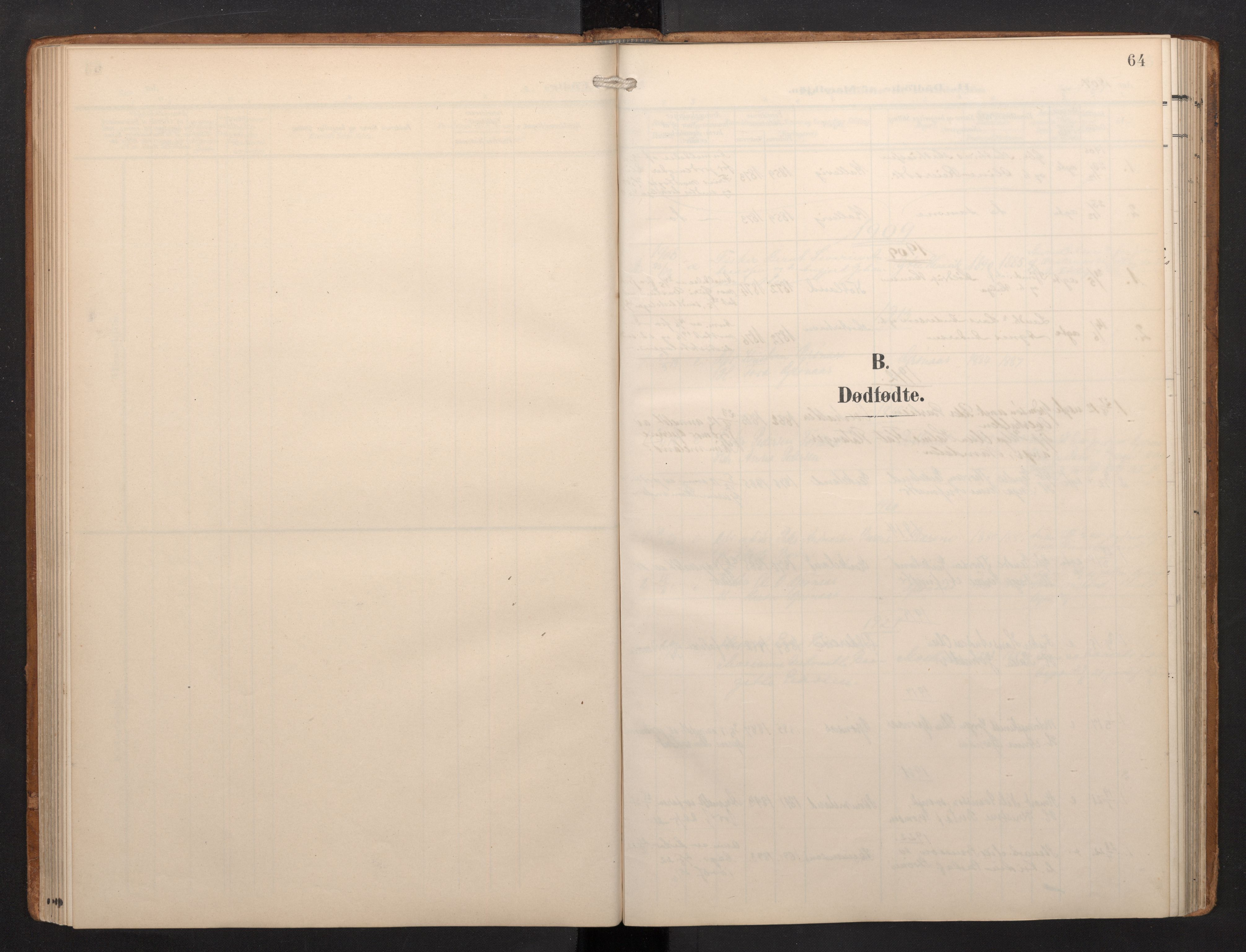 Finnås sokneprestembete, AV/SAB-A-99925/H/Ha/Haa/Haab/L0003: Parish register (official) no. B 3, 1907-1923, p. 64