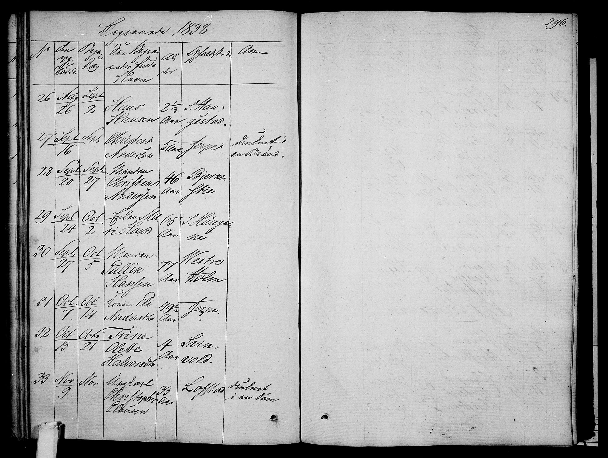 Våle kirkebøker, SAKO/A-334/F/Fa/L0008: Parish register (official) no. I 8, 1824-1844, p. 296