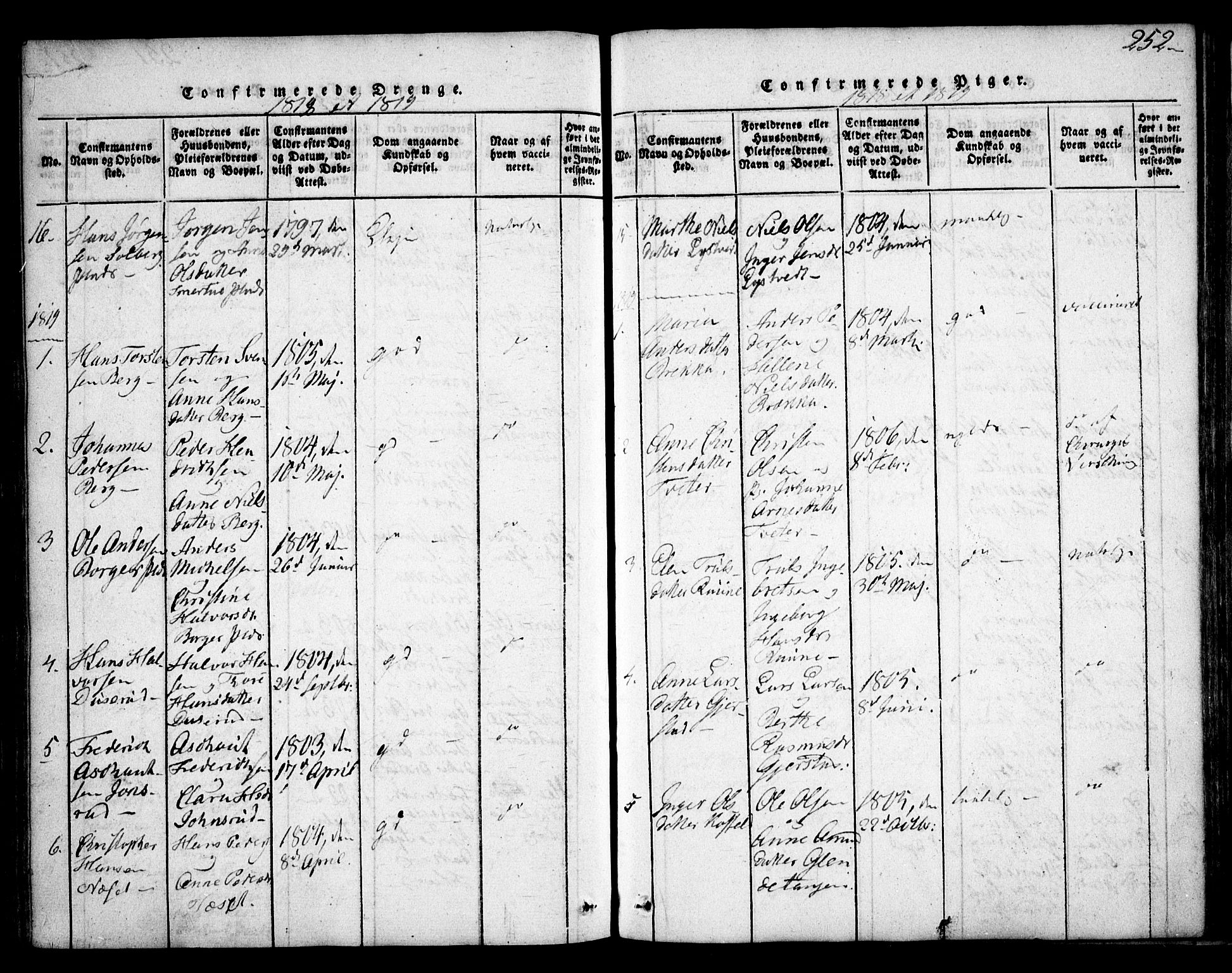 Skiptvet prestekontor Kirkebøker, SAO/A-20009/F/Fa/L0005: Parish register (official) no. 5, 1814-1838, p. 252