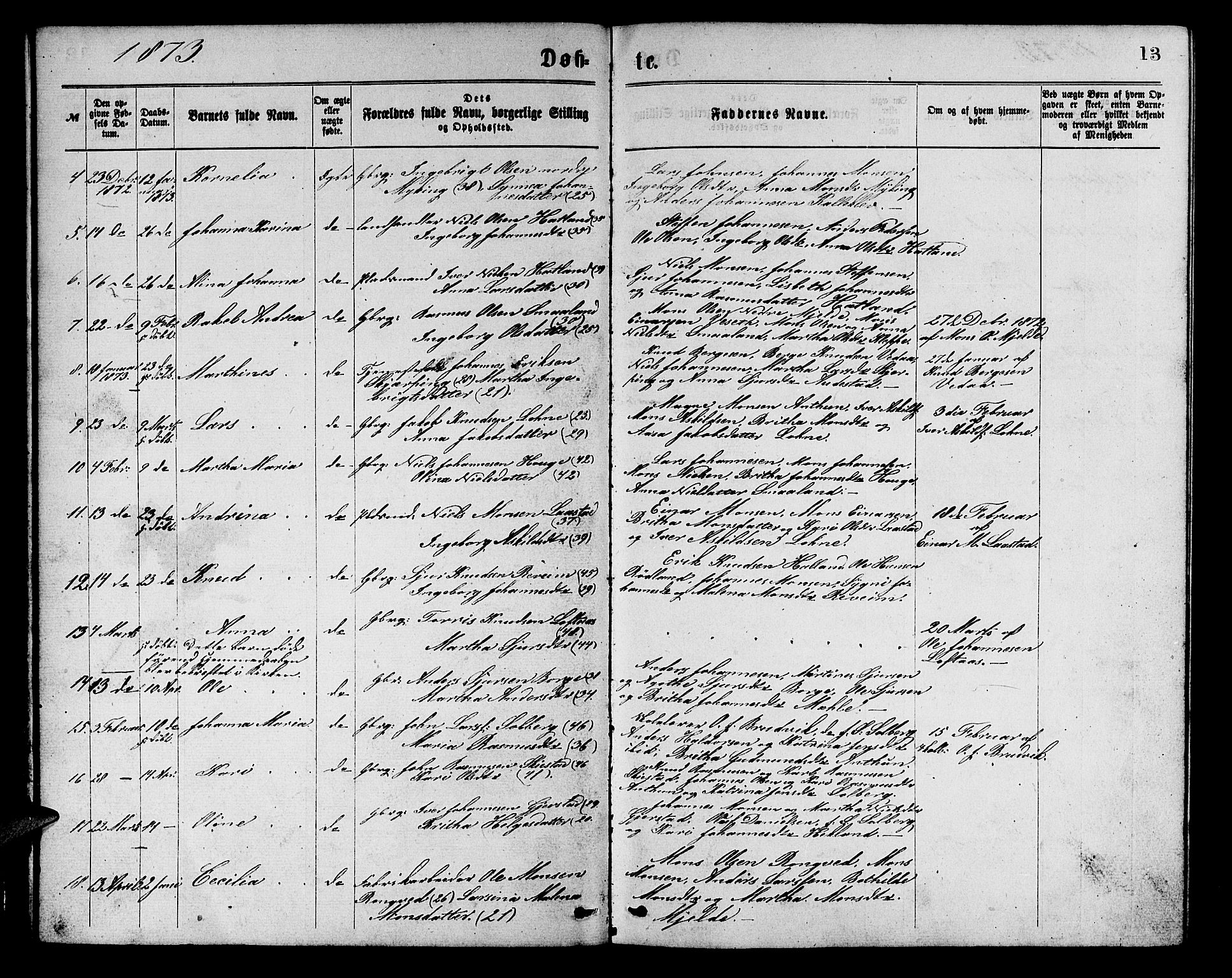 Haus sokneprestembete, SAB/A-75601/H/Hab: Parish register (copy) no. C 1, 1869-1878, p. 13