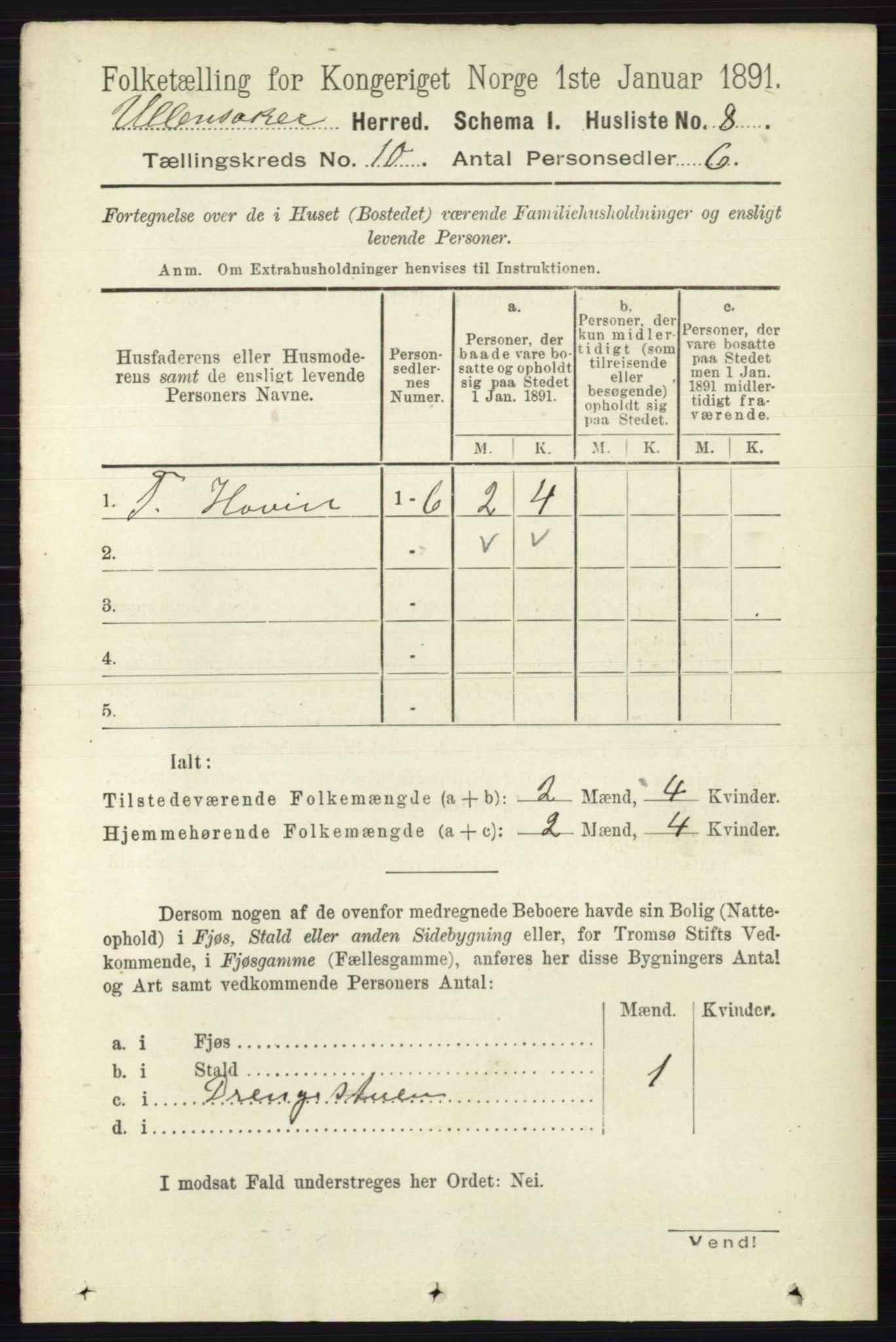 RA, 1891 census for 0235 Ullensaker, 1891, p. 4455