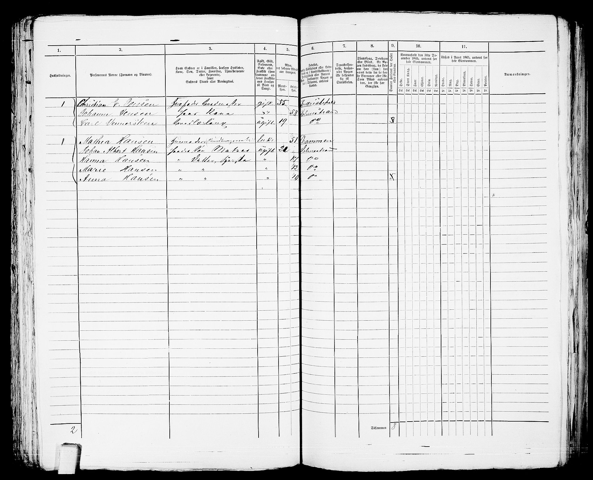 RA, 1865 census for Botne/Holmestrand, 1865, p. 268