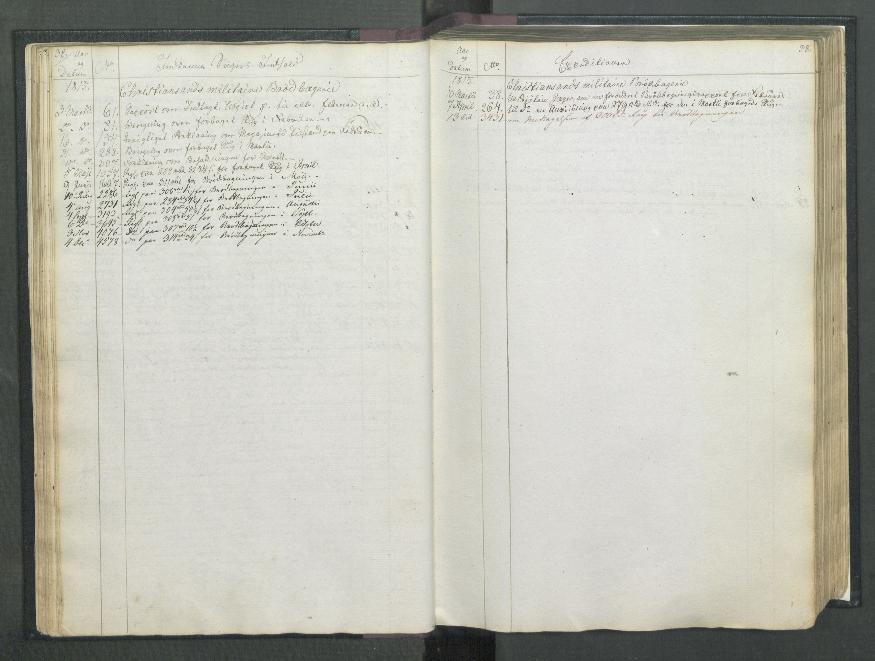 Armédepartementet, RA/RAFA-3493/C/Ca/L0007: 6. Departements Register, 1815, p. 38