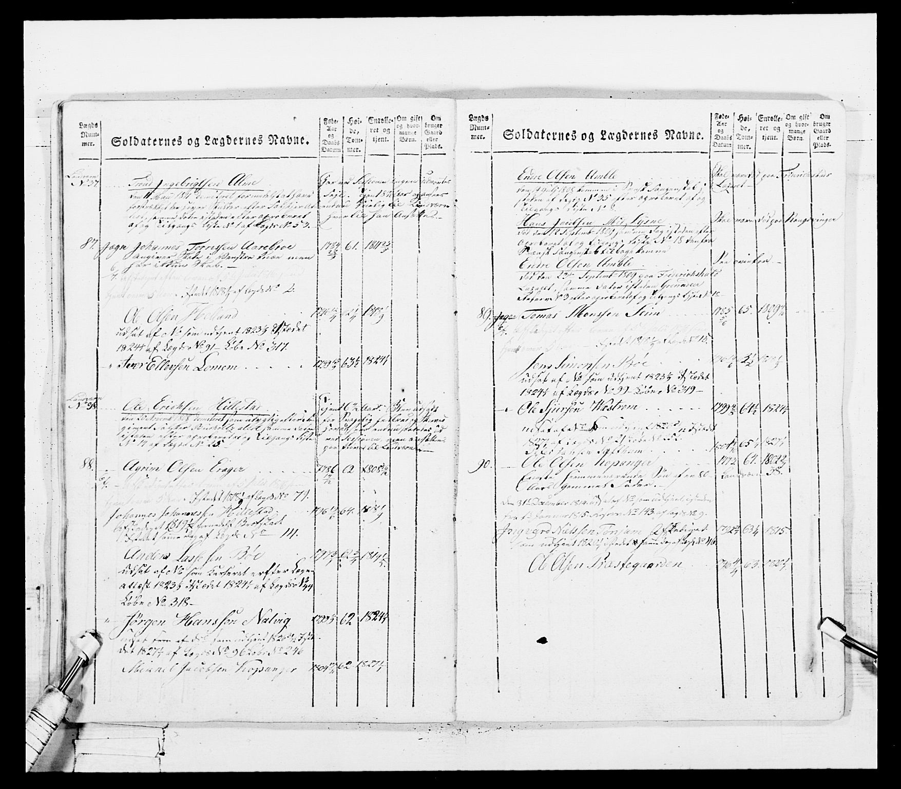 Generalitets- og kommissariatskollegiet, Det kongelige norske kommissariatskollegium, AV/RA-EA-5420/E/Eh/L0100: Bergenhusiske skarpskytterbataljon, 1812, p. 150