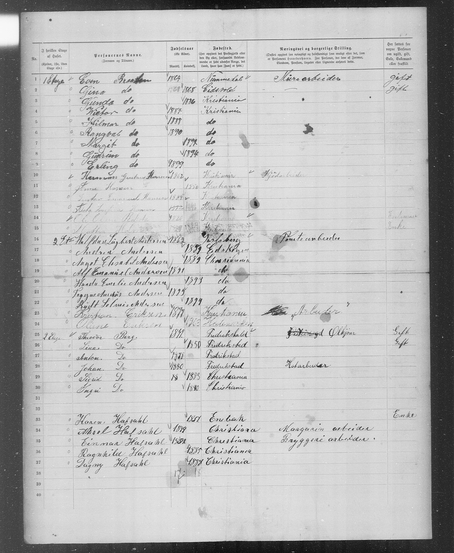 OBA, Municipal Census 1899 for Kristiania, 1899, p. 3053