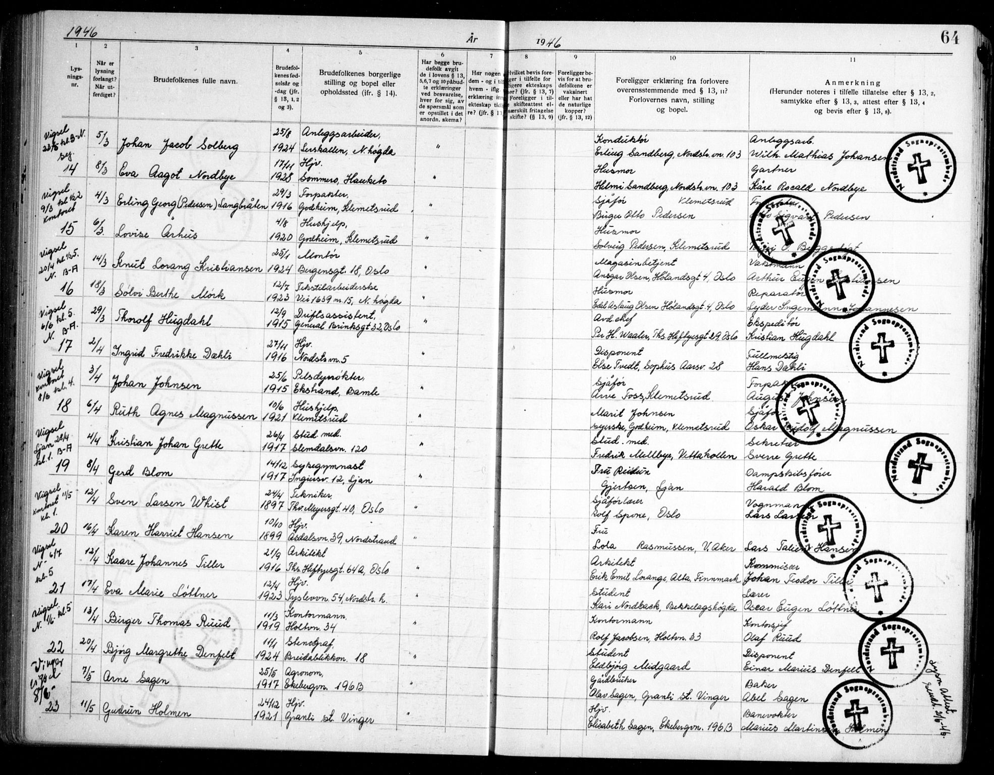 Nordstrand prestekontor Kirkebøker, AV/SAO-A-10362a/H/Ha/L0002: Banns register no. 2, 1935-1950, p. 64