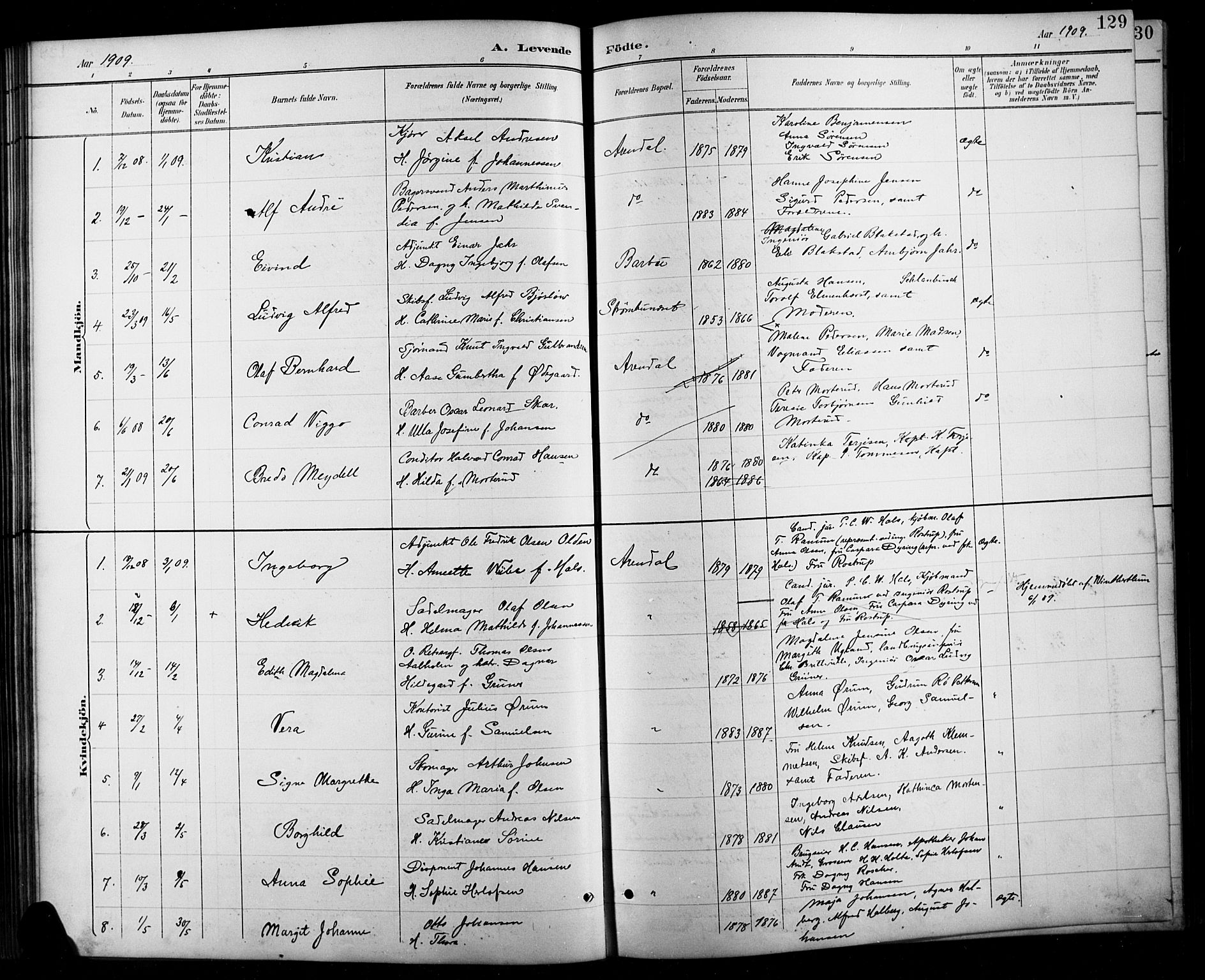 Arendal sokneprestkontor, Trefoldighet, SAK/1111-0040/F/Fb/L0006: Parish register (copy) no. B 6, 1889-1916, p. 129