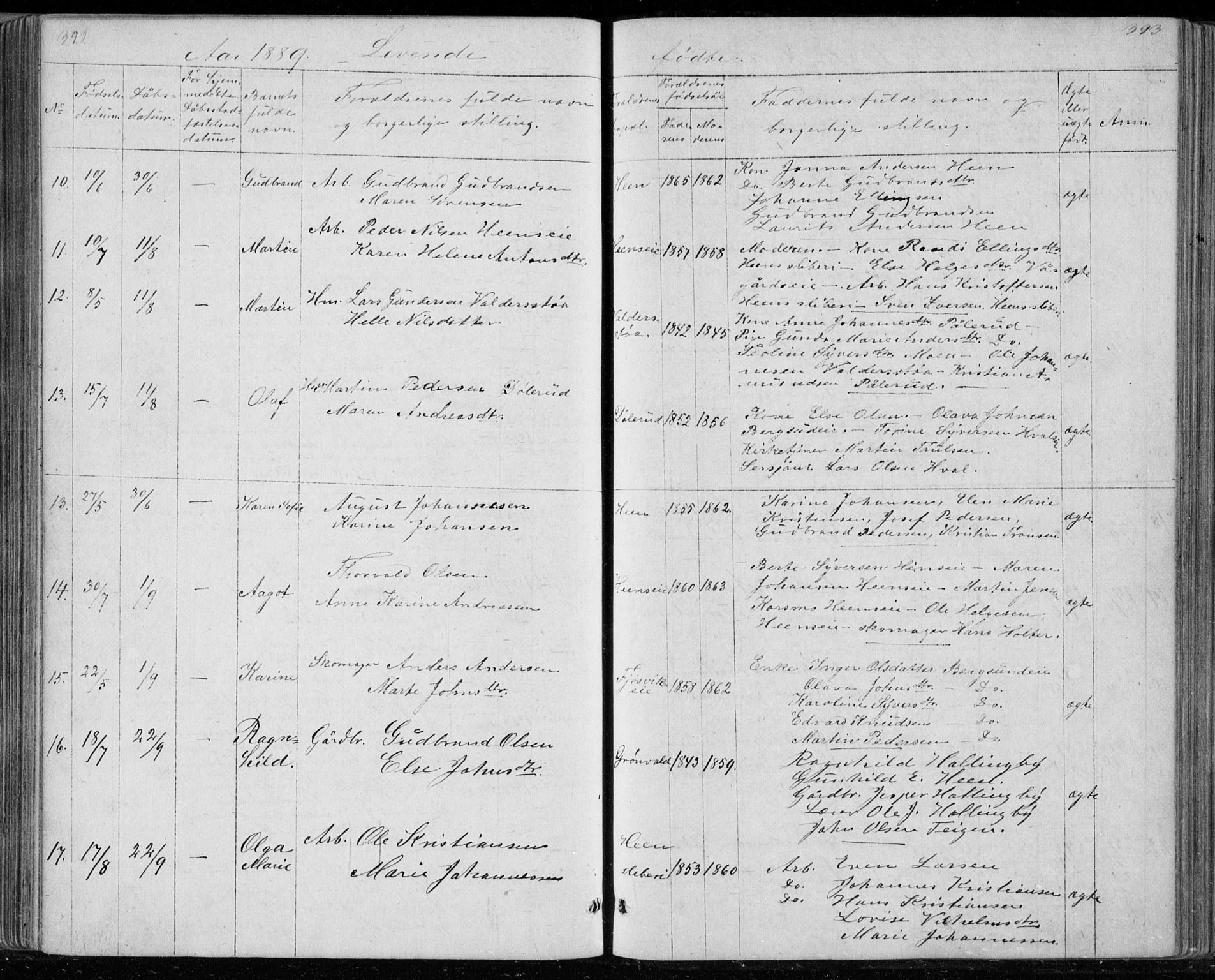 Ådal kirkebøker, AV/SAKO-A-248/G/Gc/L0001: Parish register (copy) no. III 1, 1862-1898, p. 392-393