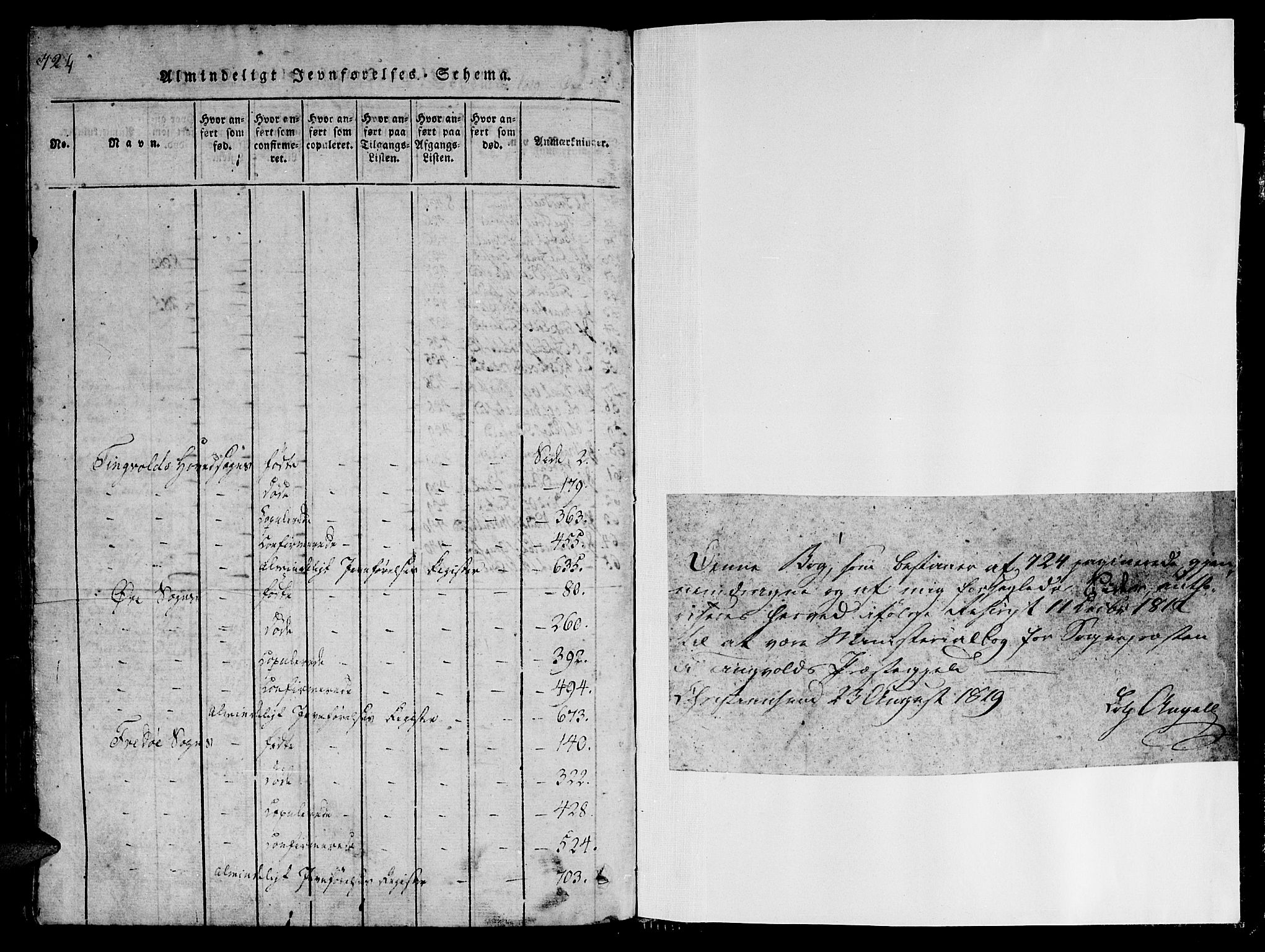 Ministerialprotokoller, klokkerbøker og fødselsregistre - Møre og Romsdal, AV/SAT-A-1454/586/L0982: Parish register (official) no. 586A08, 1819-1829, p. 724