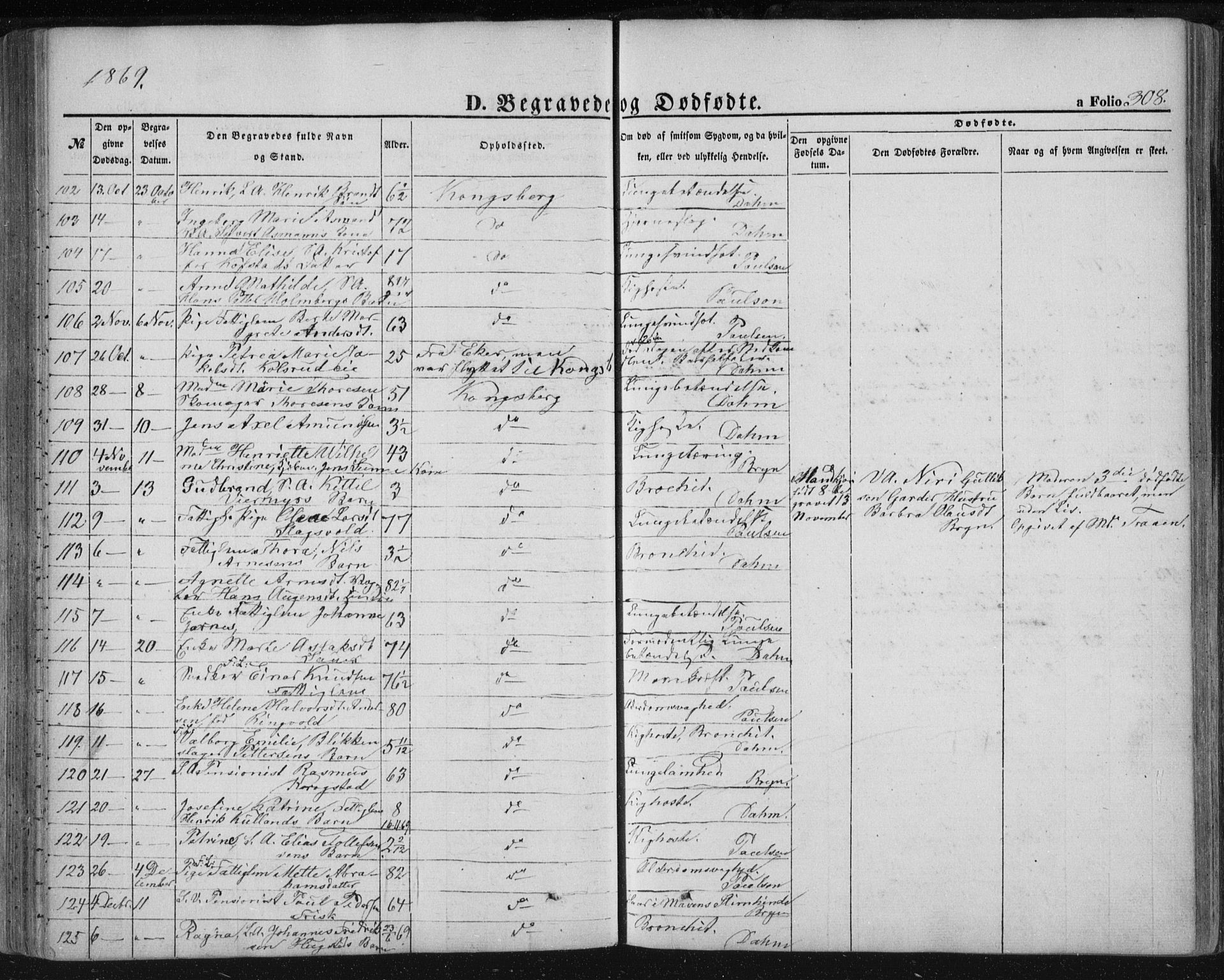 Kongsberg kirkebøker, SAKO/A-22/F/Fa/L0010: Parish register (official) no. I 10, 1859-1875, p. 308