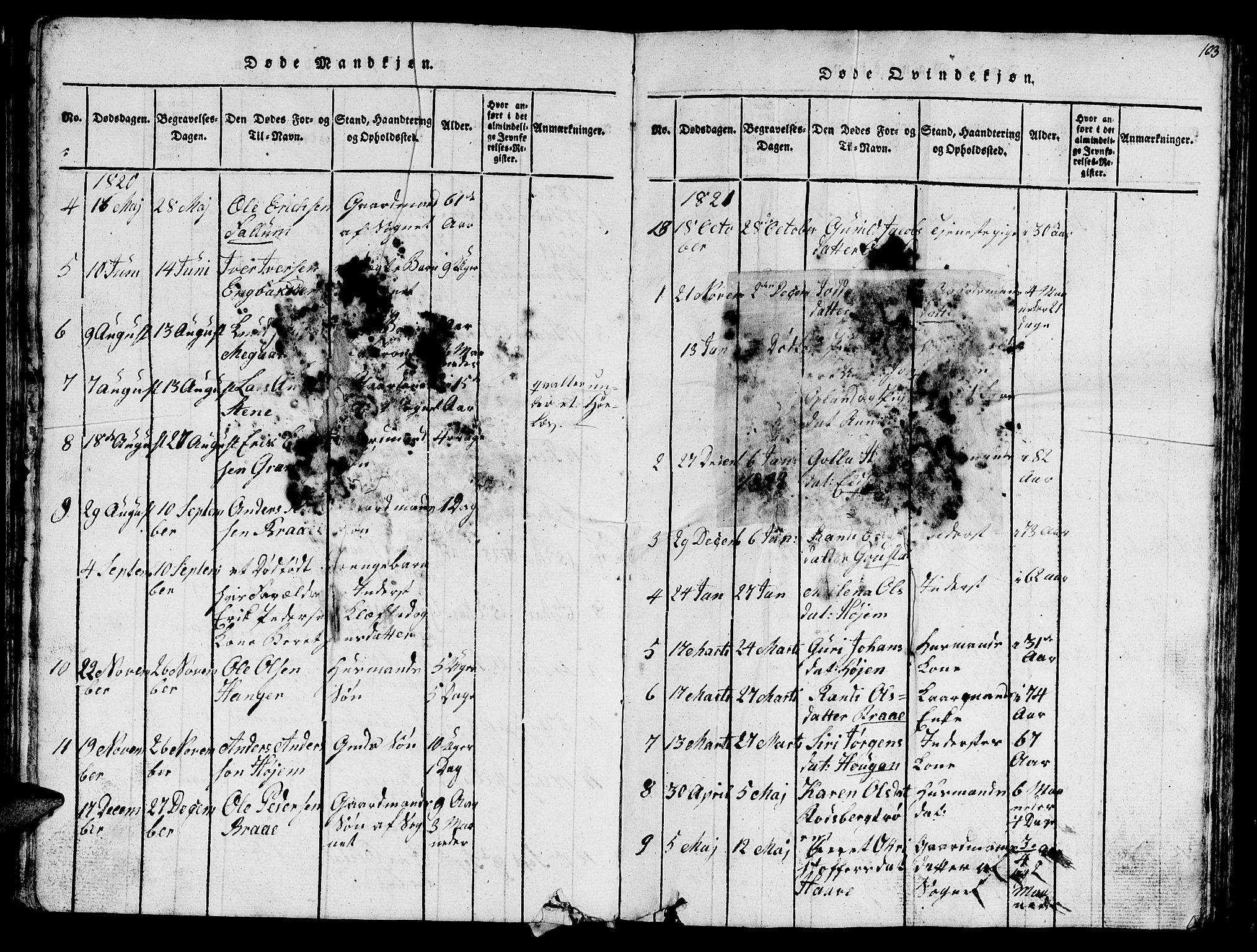 Ministerialprotokoller, klokkerbøker og fødselsregistre - Sør-Trøndelag, AV/SAT-A-1456/612/L0385: Parish register (copy) no. 612C01, 1816-1845, p. 103