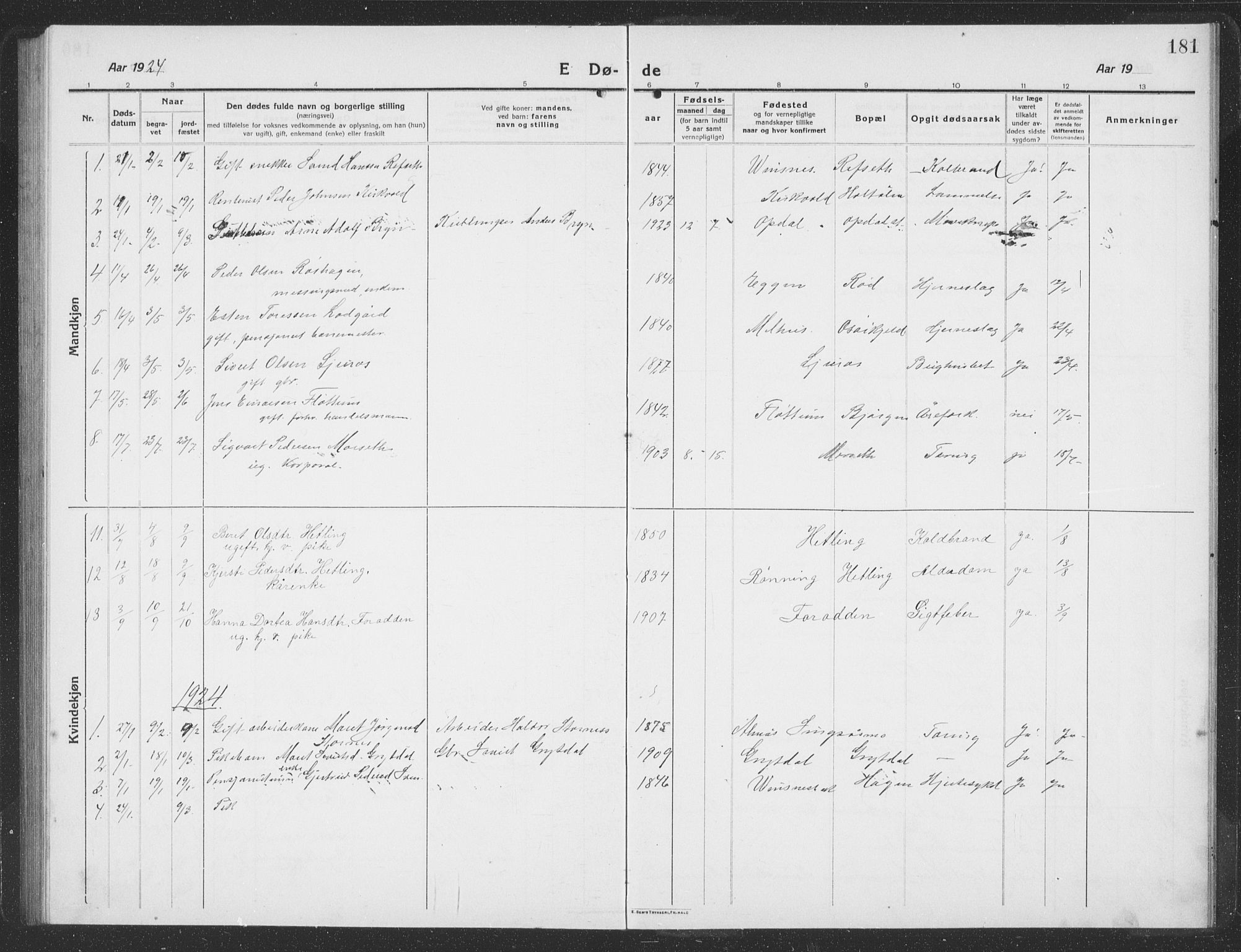 Ministerialprotokoller, klokkerbøker og fødselsregistre - Sør-Trøndelag, SAT/A-1456/688/L1030: Parish register (copy) no. 688C05, 1916-1939, p. 181