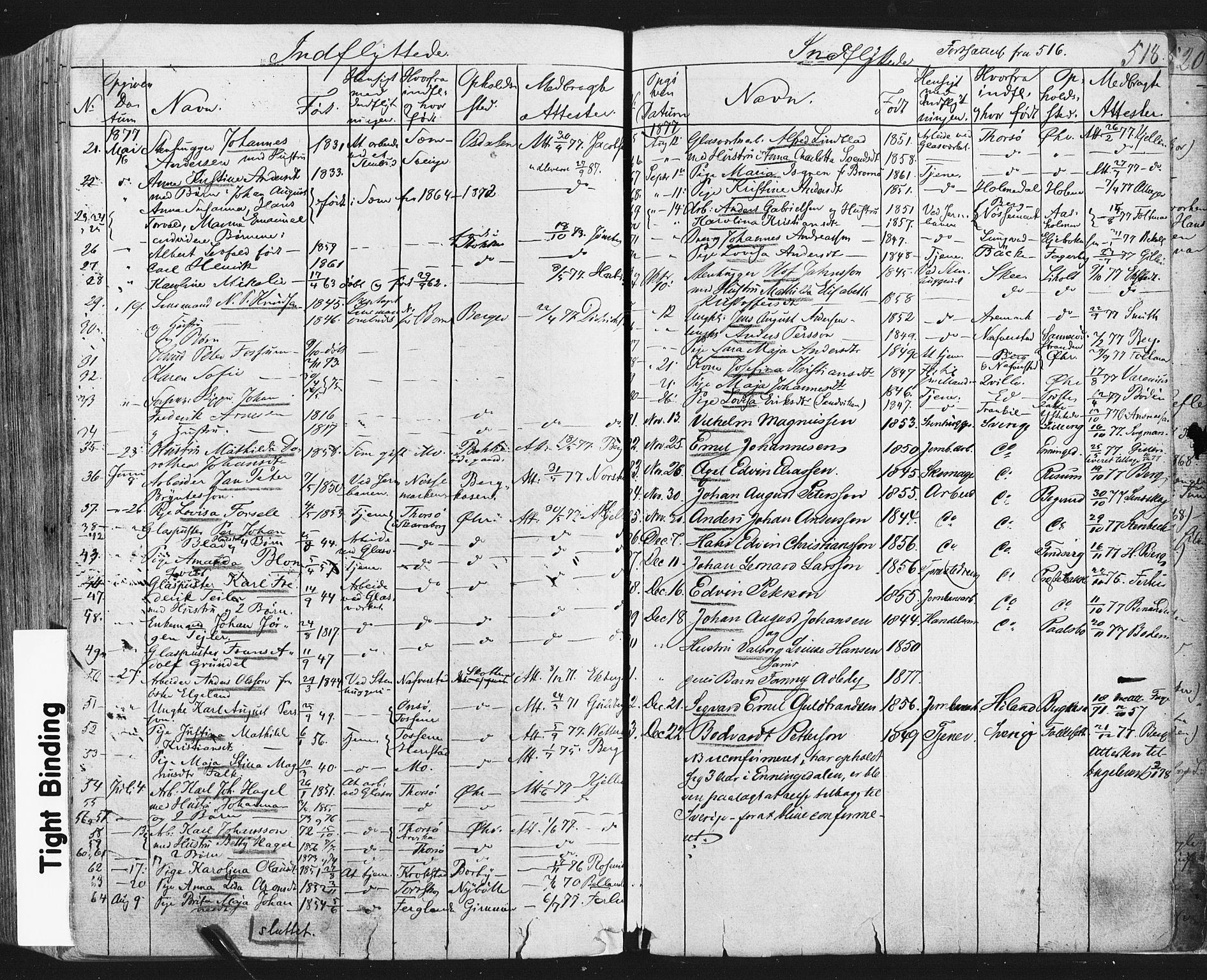 Idd prestekontor Kirkebøker, SAO/A-10911/F/Fc/L0005: Parish register (official) no. III 5, 1861-1877, p. 518