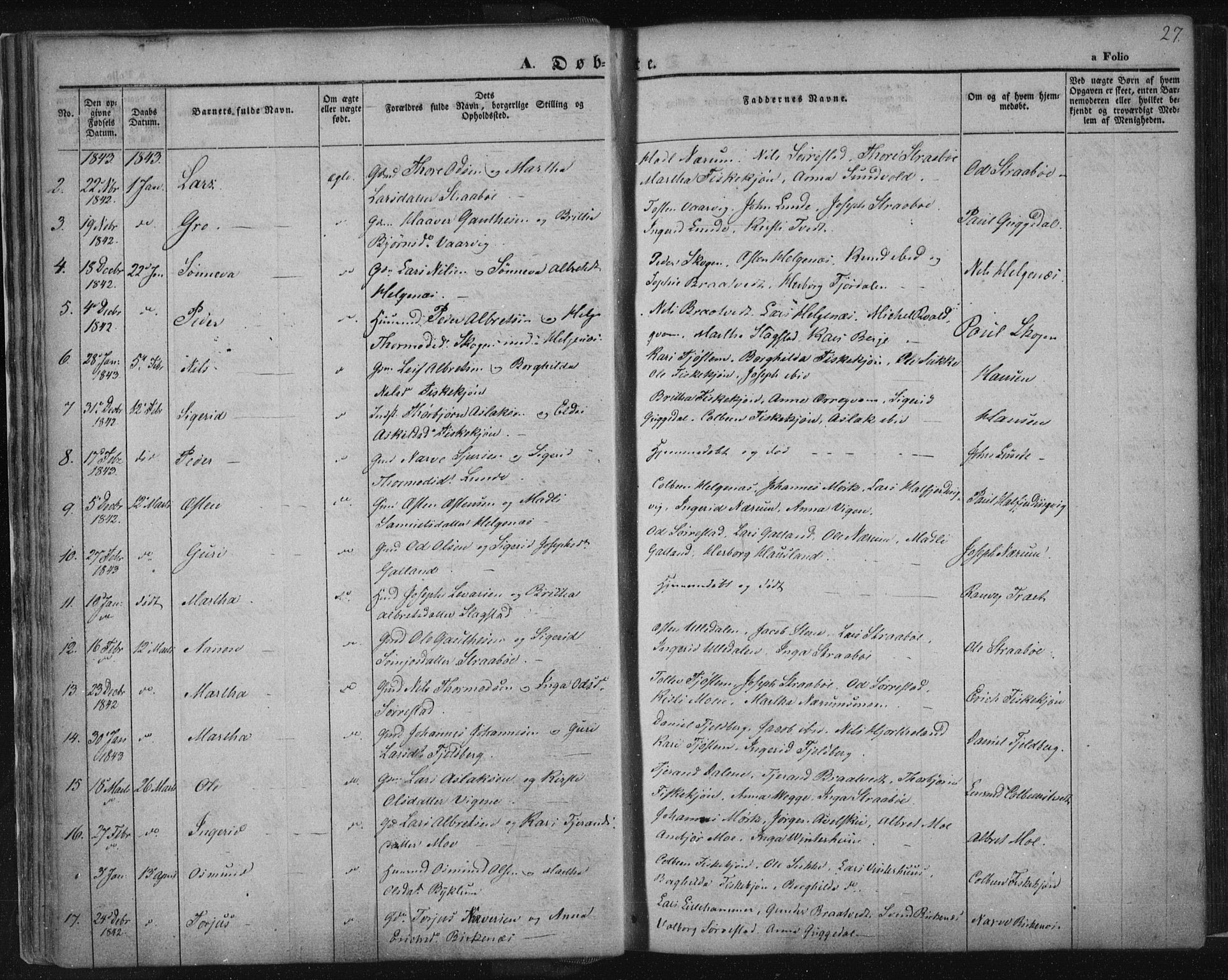 Suldal sokneprestkontor, AV/SAST-A-101845/01/IV/L0008: Parish register (official) no. A 8, 1836-1853, p. 27