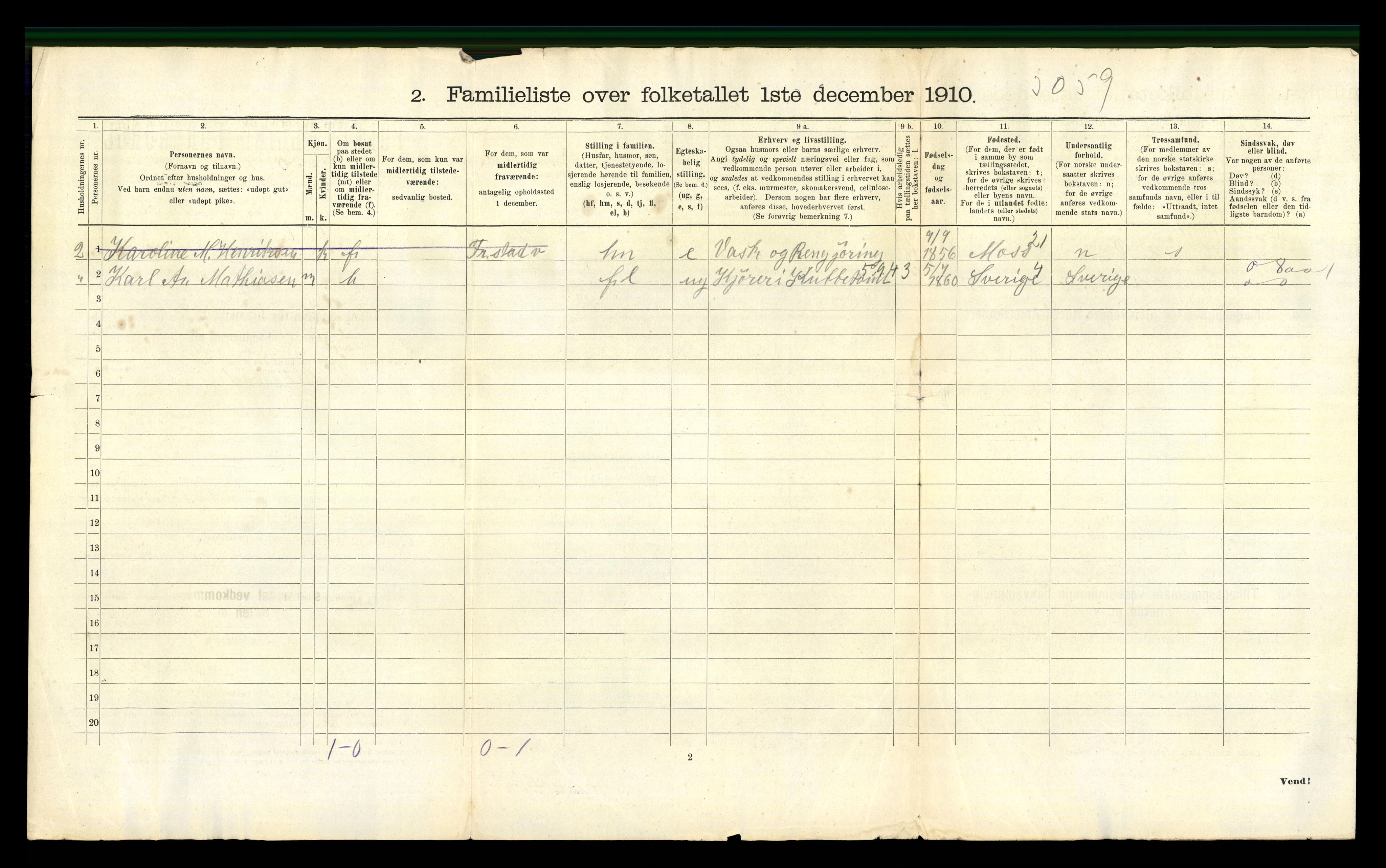 RA, 1910 census for Fredrikstad, 1910, p. 2167