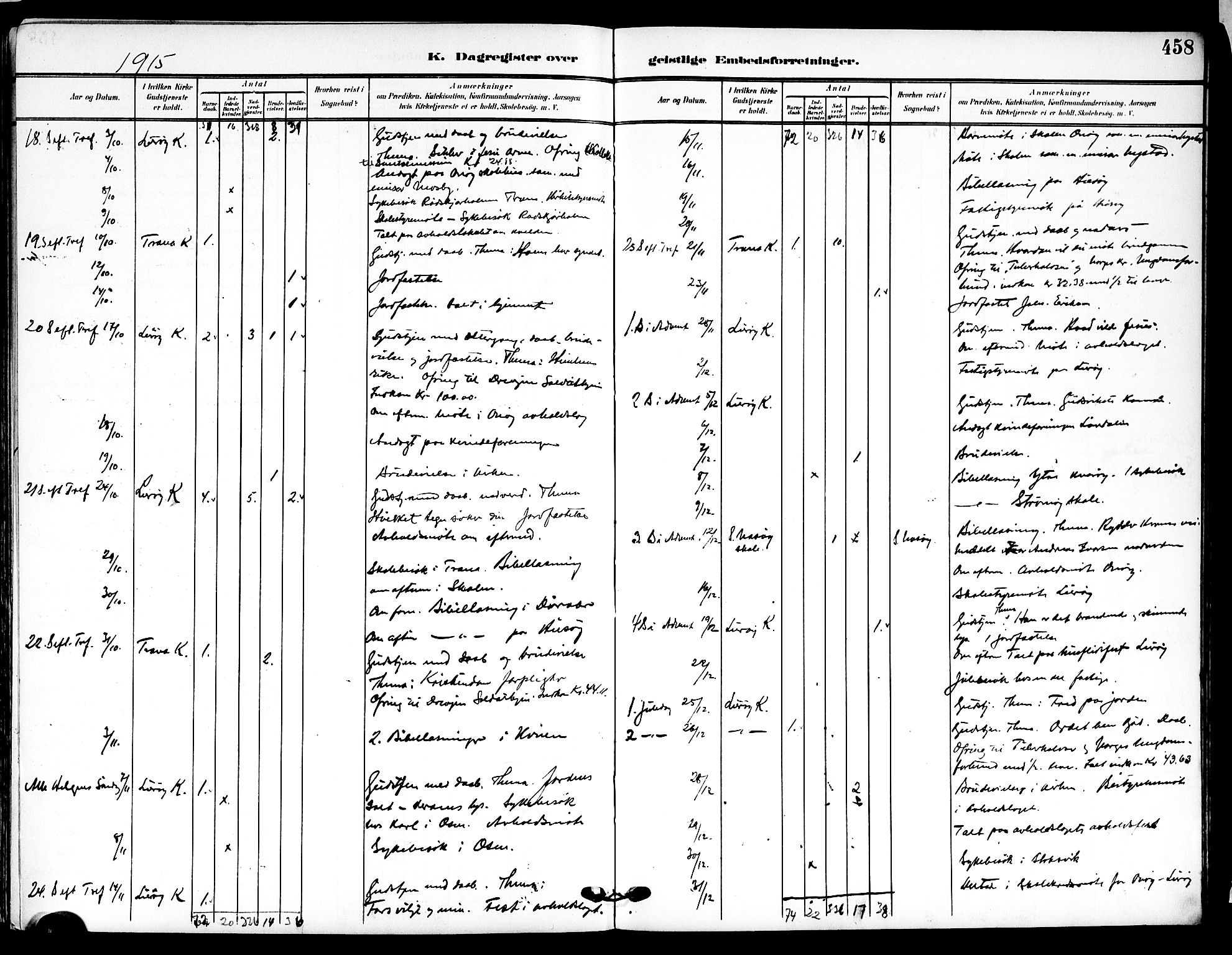 Ministerialprotokoller, klokkerbøker og fødselsregistre - Nordland, AV/SAT-A-1459/839/L0569: Parish register (official) no. 839A06, 1903-1922, p. 458