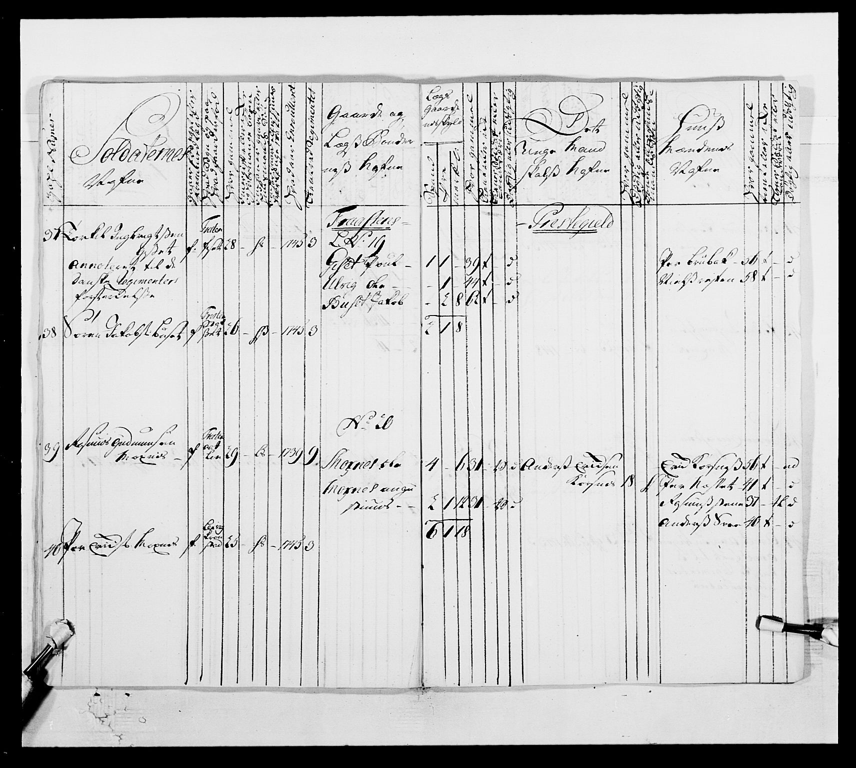 Kommanderende general (KG I) med Det norske krigsdirektorium, AV/RA-EA-5419/E/Ea/L0509: 1. Trondheimske regiment, 1740-1748, p. 314