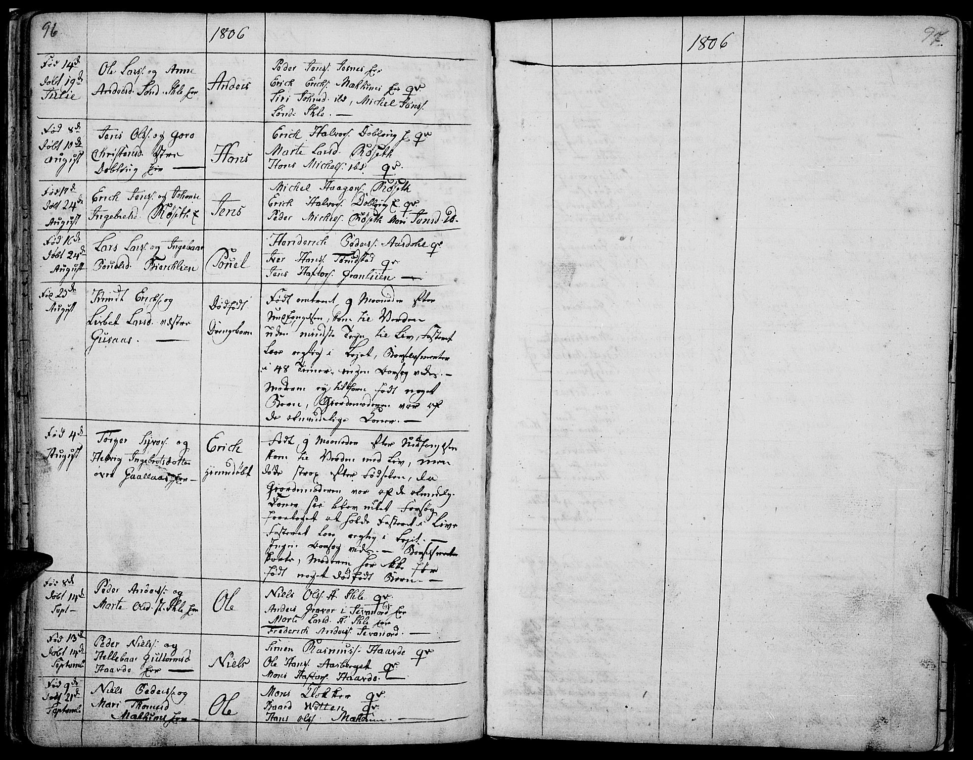 Vang prestekontor, Hedmark, AV/SAH-PREST-008/H/Ha/Haa/L0002B: Parish register (official) no. 2B, 1789-1810, p. 96-97