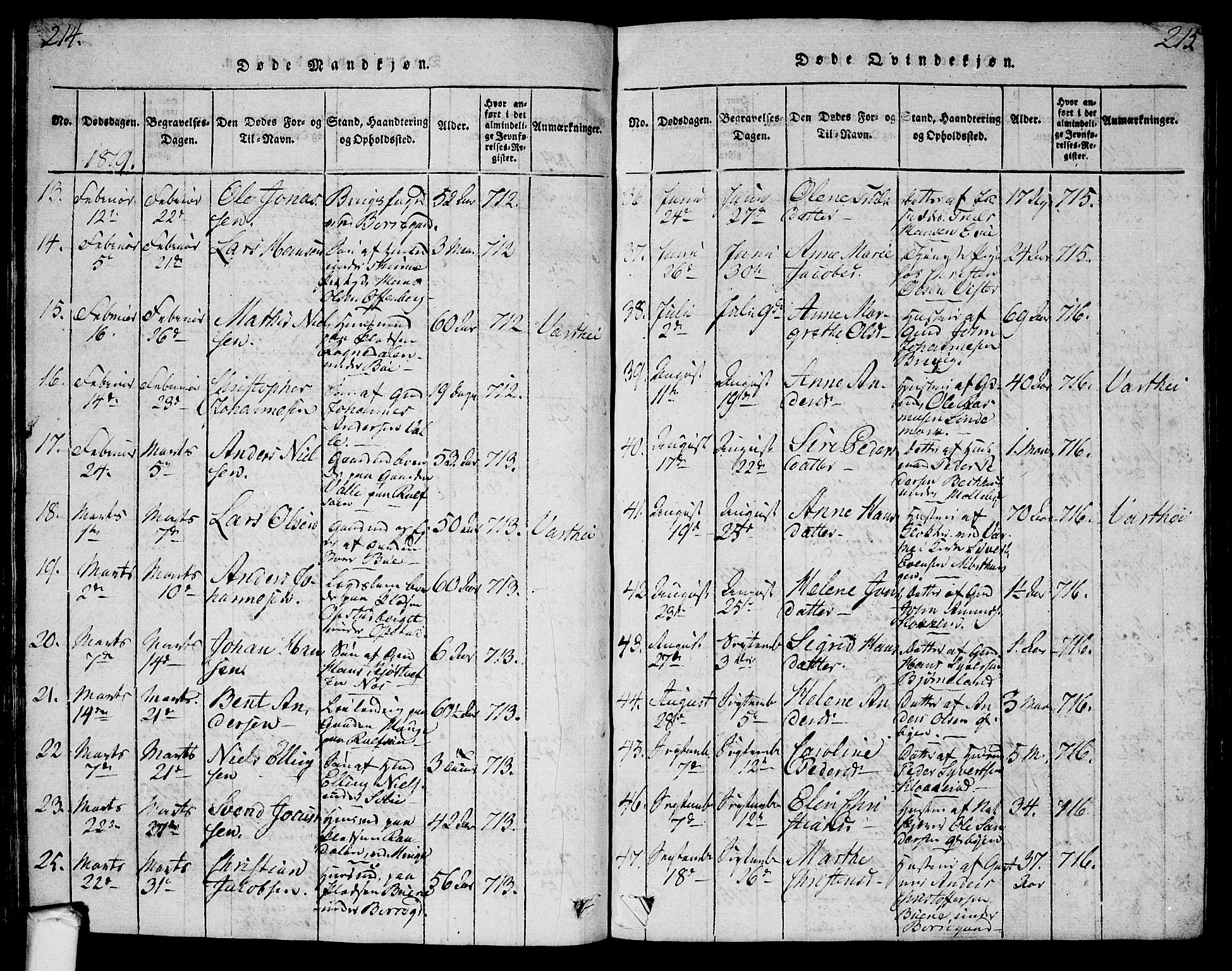 Tune prestekontor Kirkebøker, SAO/A-2007/G/Ga/L0001: Parish register (copy) no. I 1, 1815-1822, p. 214-215