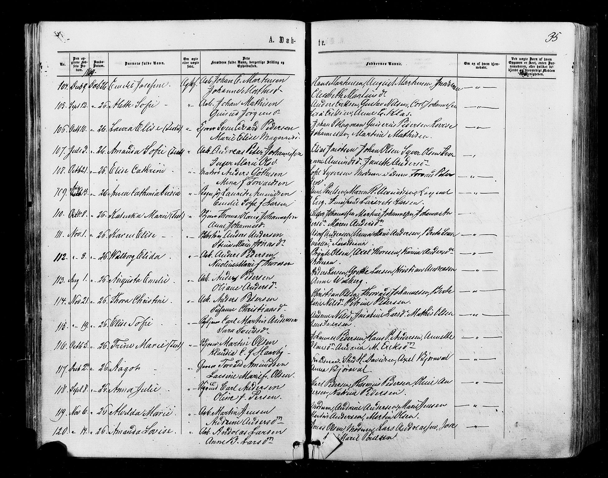 Halden prestekontor Kirkebøker, SAO/A-10909/F/Fa/L0009: Parish register (official) no. I 9, 1866-1877, p. 35
