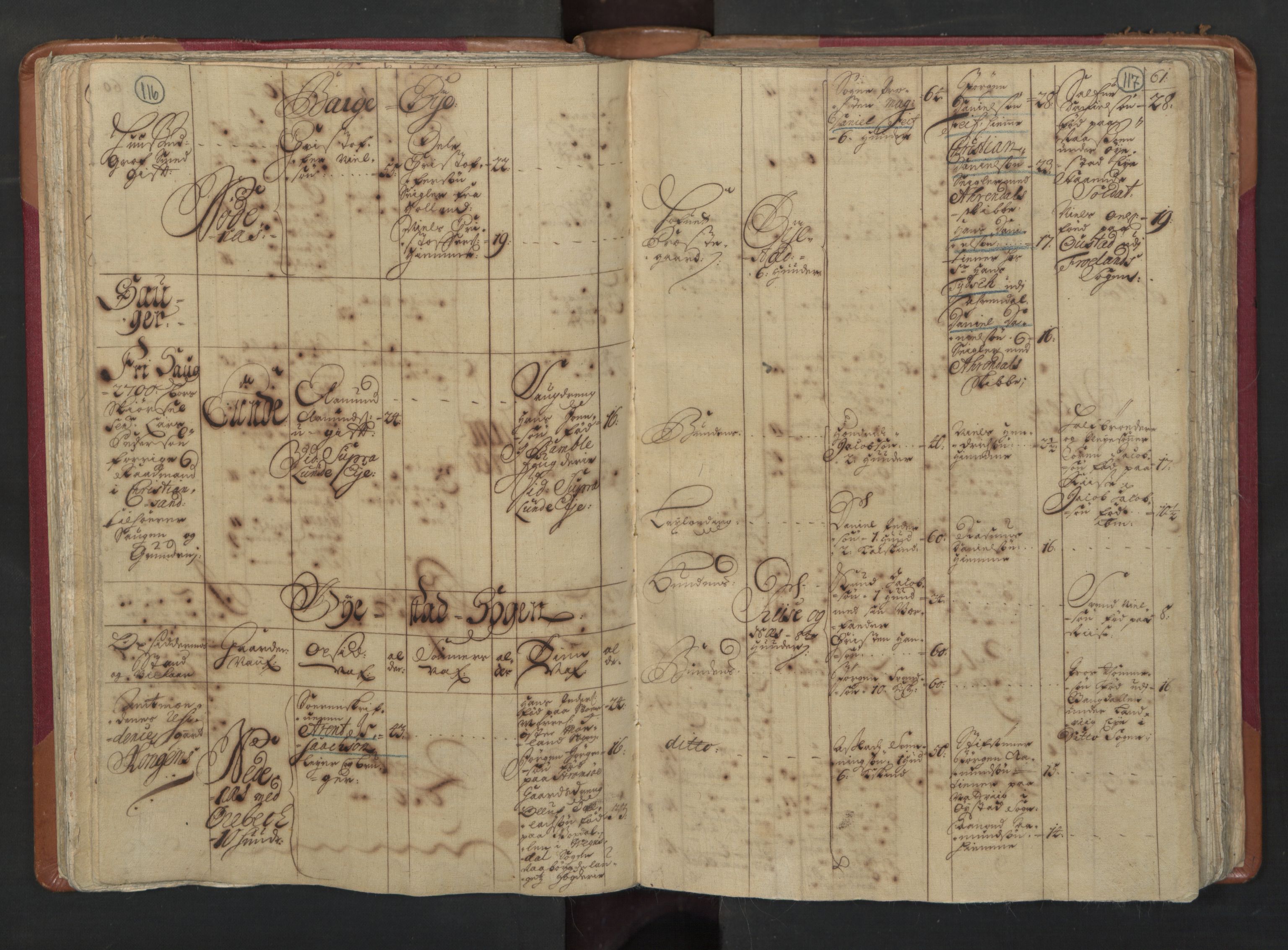 RA, Census (manntall) 1701, no. 3: Nedenes fogderi, 1701, p. 116-117
