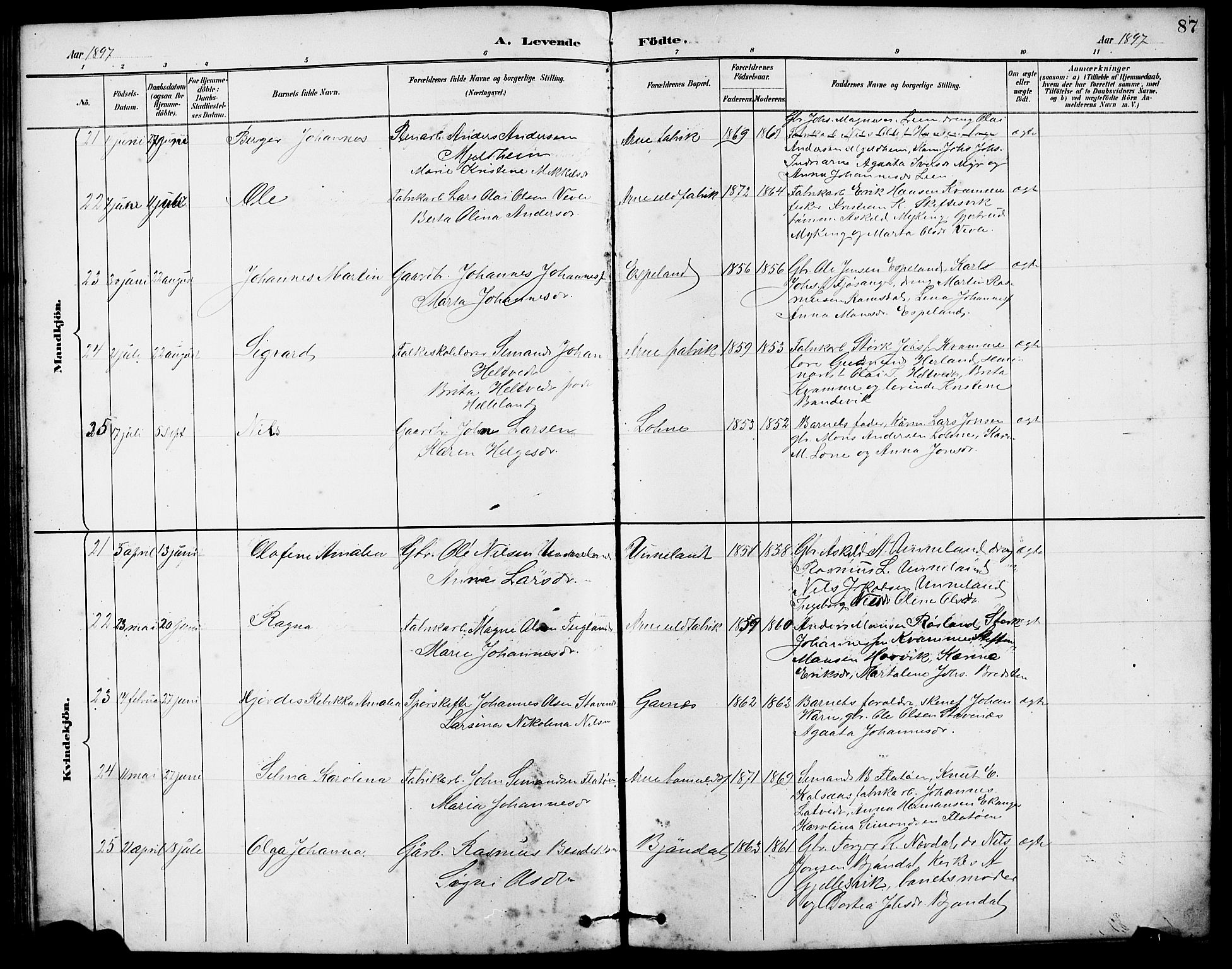 Arna Sokneprestembete, SAB/A-74001/H/Ha/Hab: Parish register (copy) no. A 3, 1887-1897, p. 87