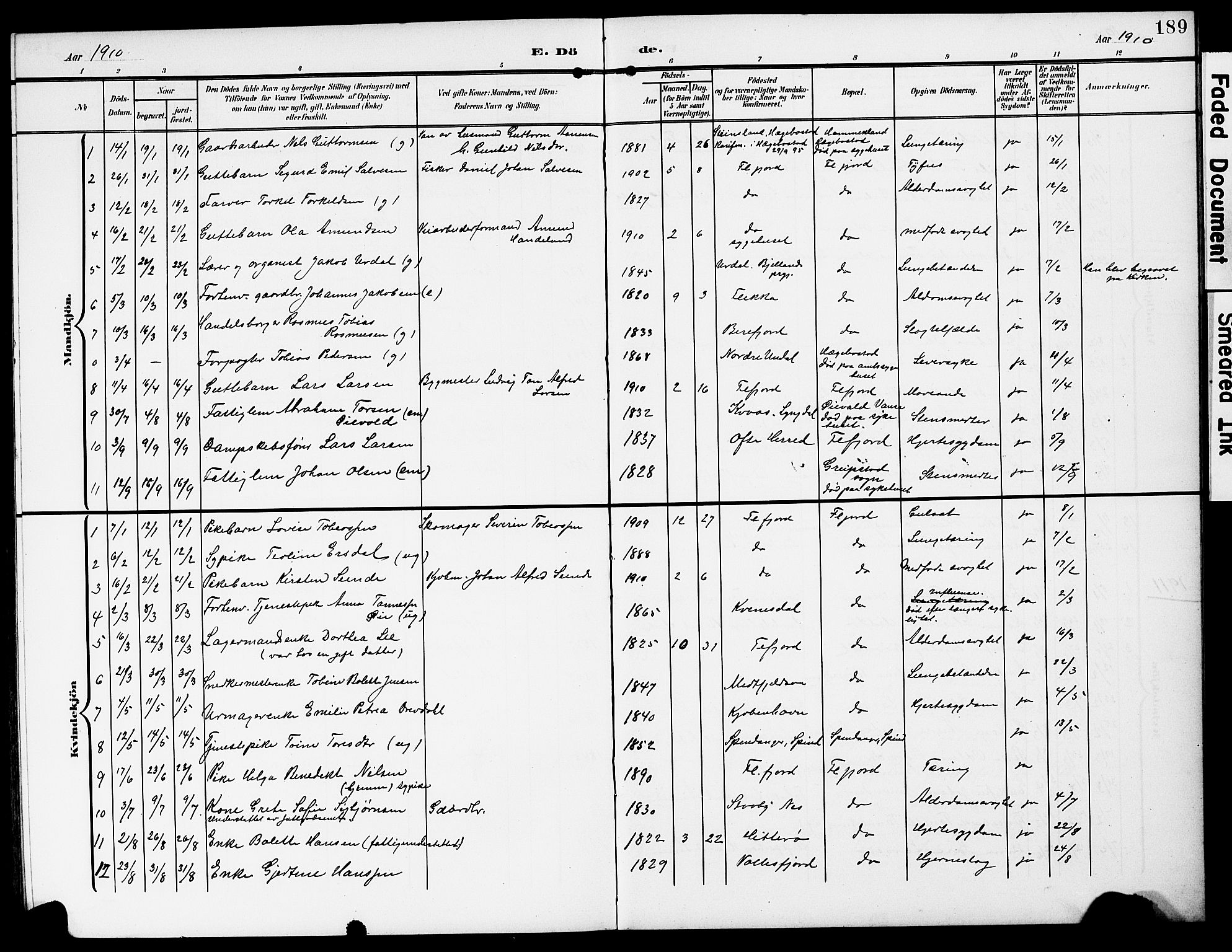 Flekkefjord sokneprestkontor, AV/SAK-1111-0012/F/Fb/Fba/L0001: Parish register (copy) no. B 1, 1903-1931, p. 189