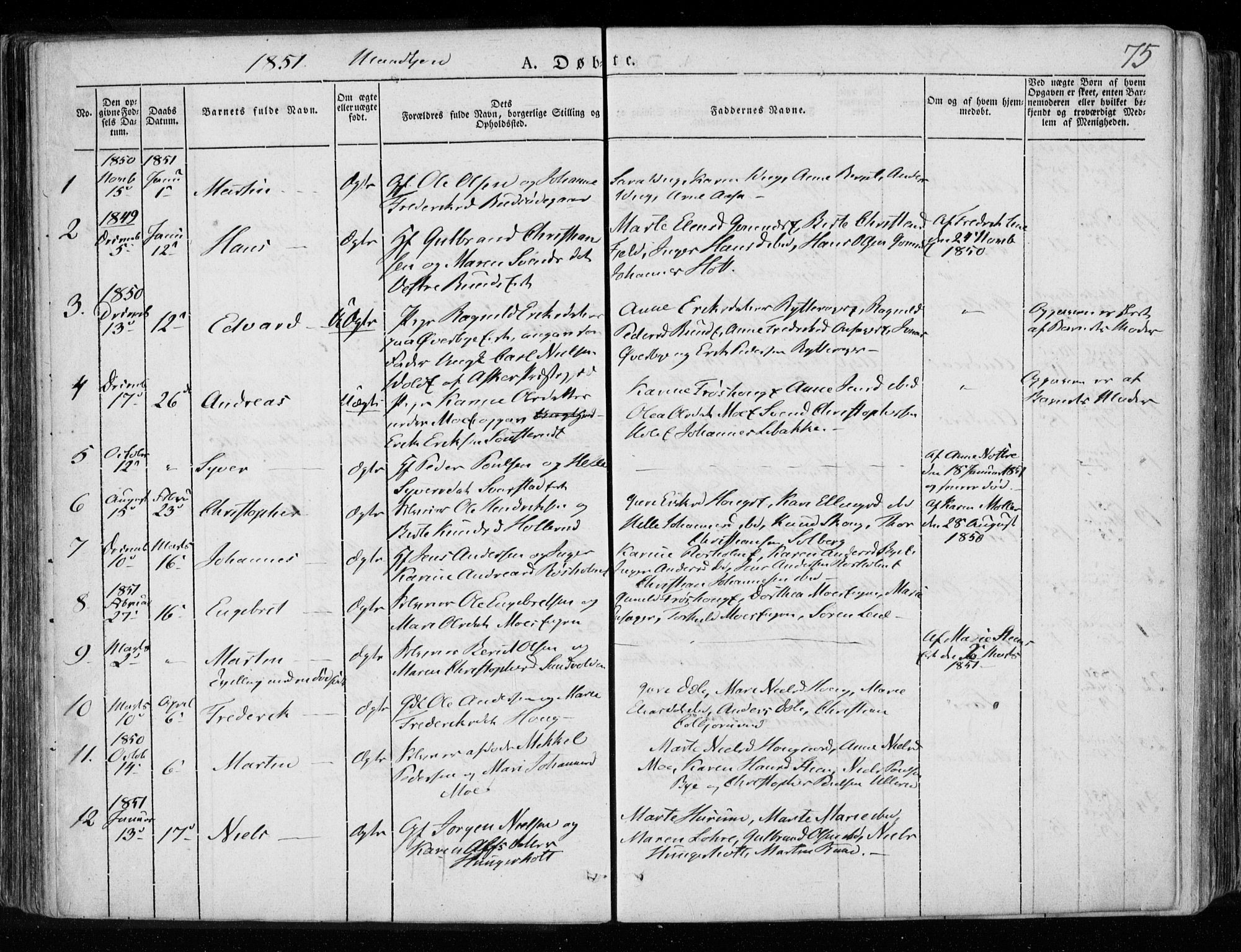 Hole kirkebøker, SAKO/A-228/F/Fa/L0005: Parish register (official) no. I 5, 1833-1851, p. 75